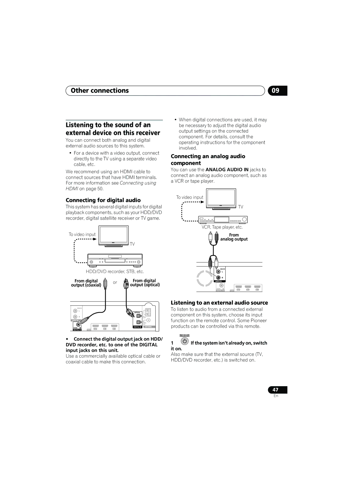 Pioneer SX-LX03 manual Other connections, Connecting for digital audio, Connecting an analog audio component, It on 