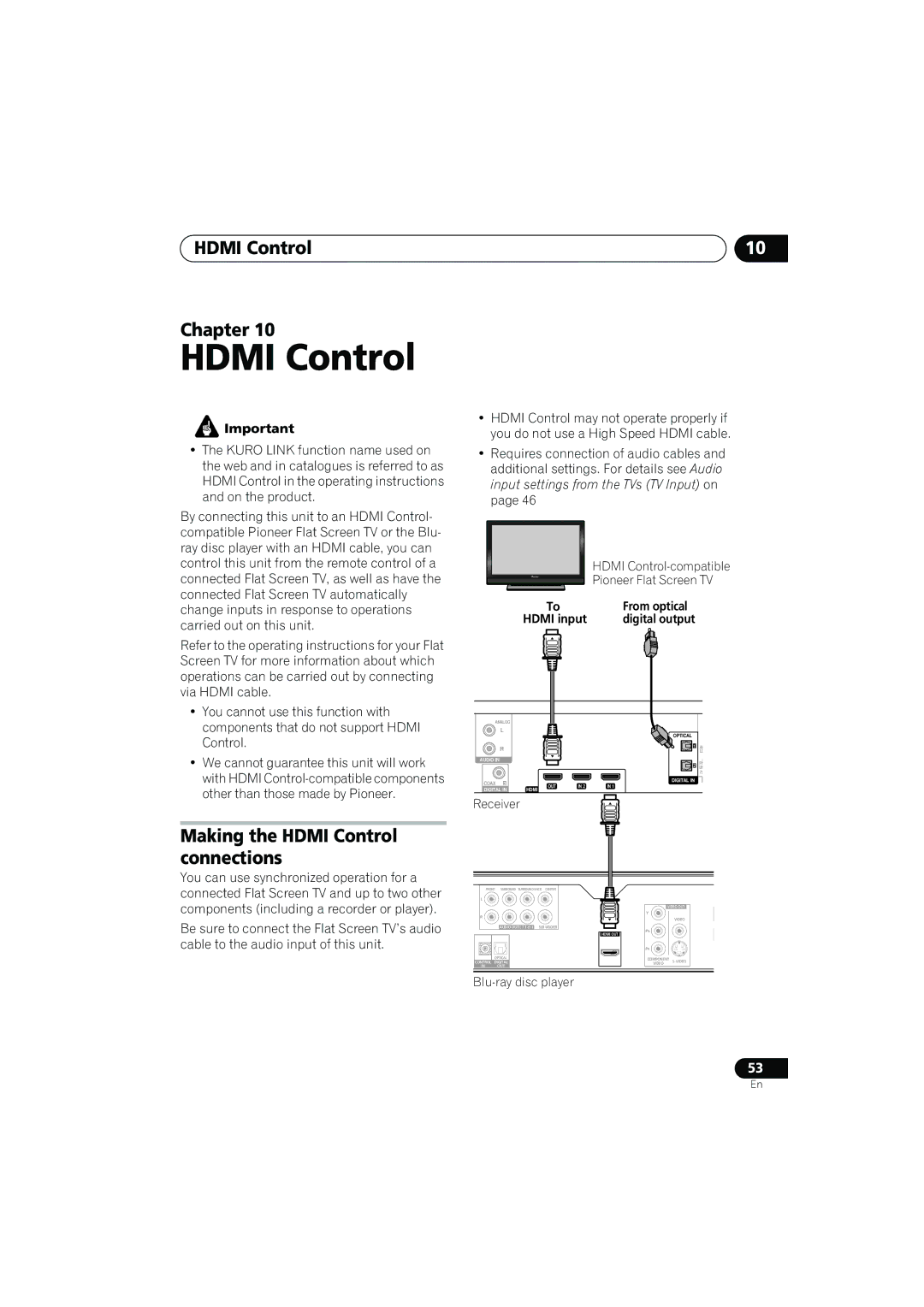 Pioneer SX-LX03 Hdmi Control may not operate properly if, You do not use a High Speed Hdmi cable, Hdmi Control-compatible 