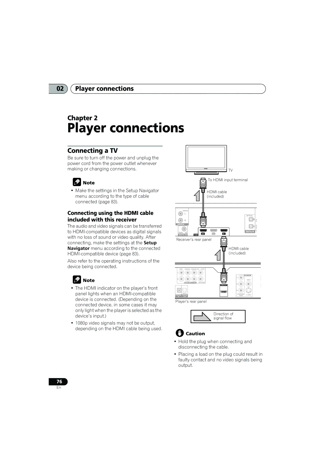 Pioneer SX-LX03 manual Player connections Chapter, Connecting a TV 