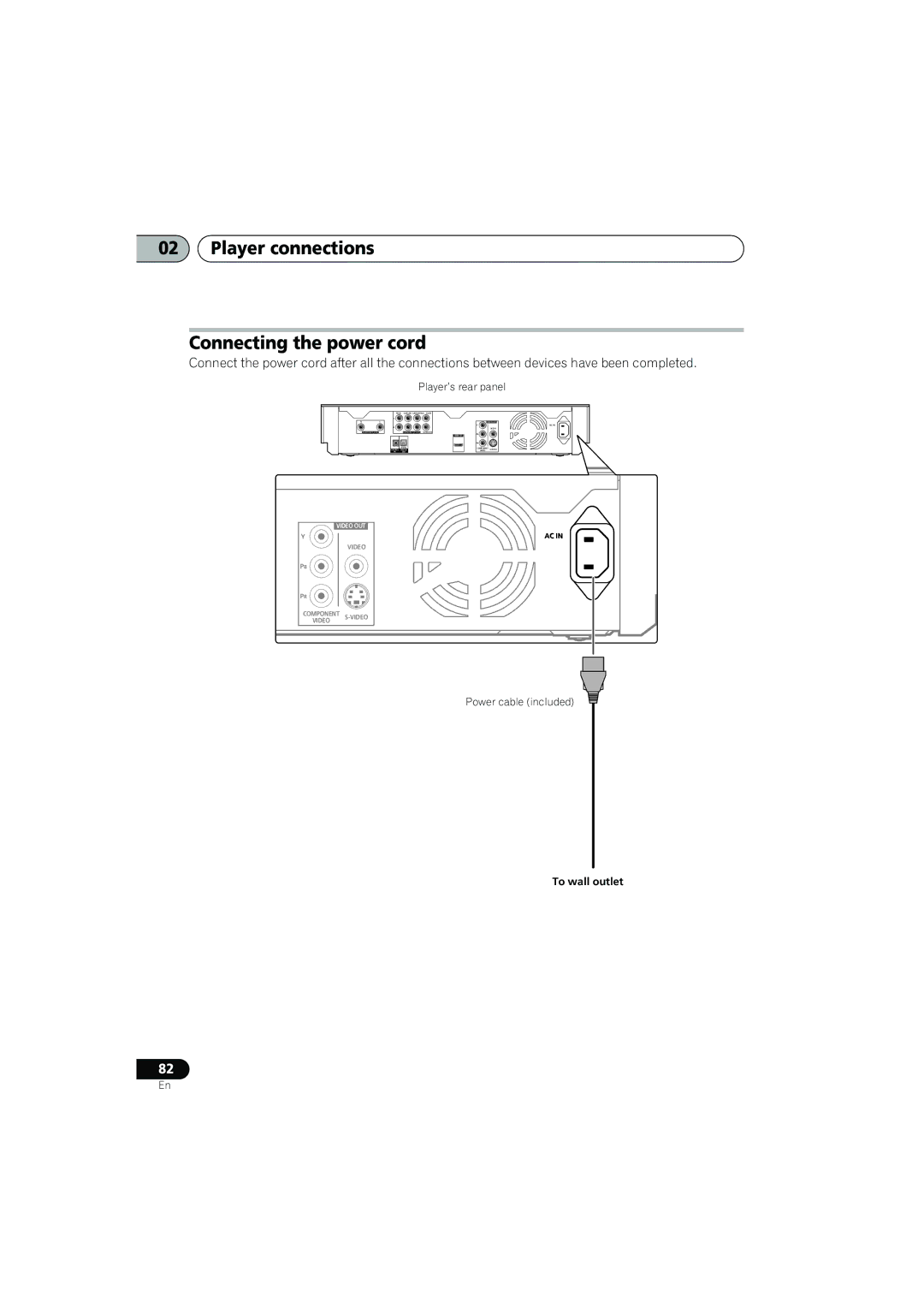 Pioneer SX-LX03 manual Player connections Connecting the power cord 