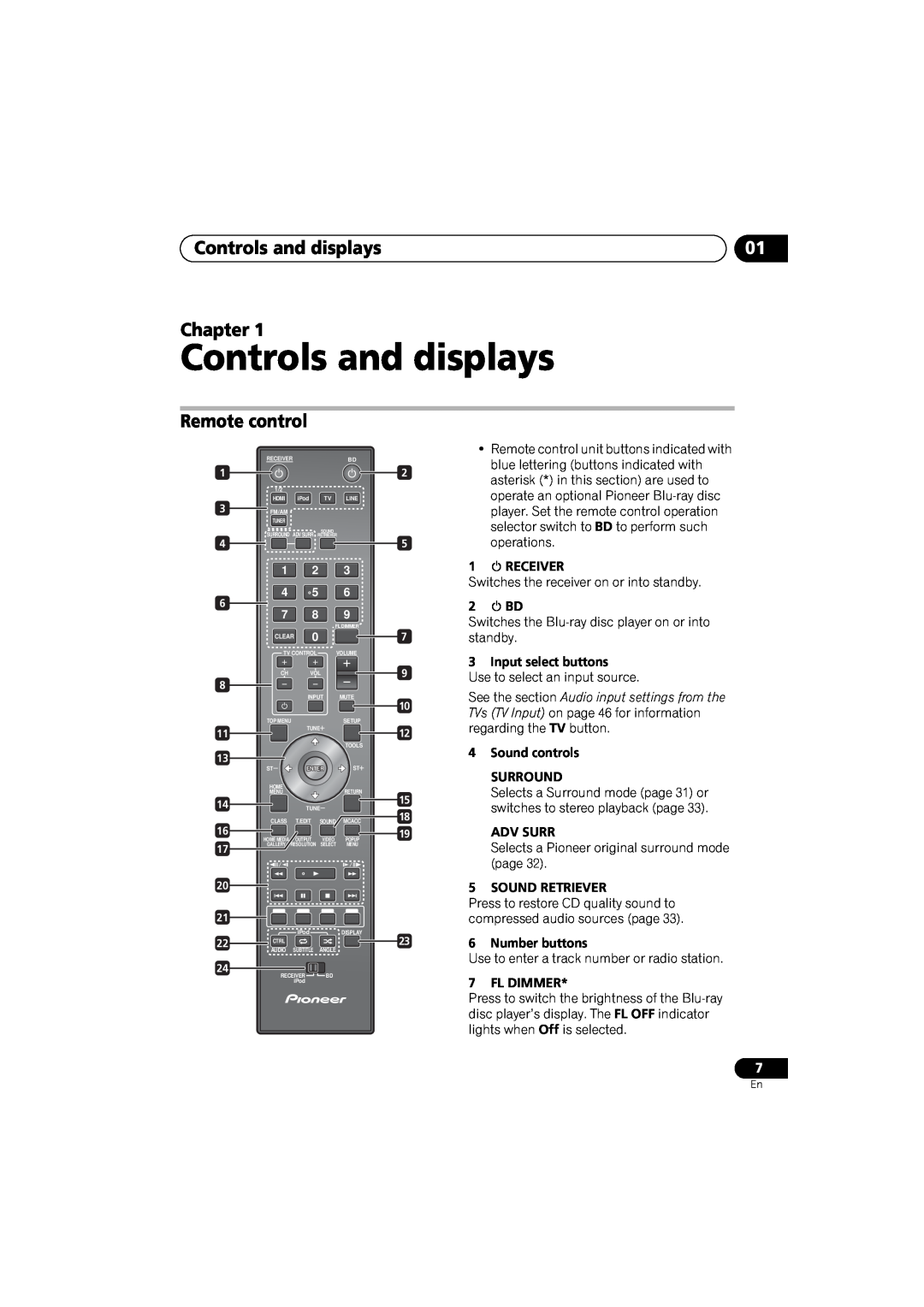 Pioneer SX-LX03 Controls and displays Chapter, Remote control, English, Deutsch Français Italiano Nederlands Español 