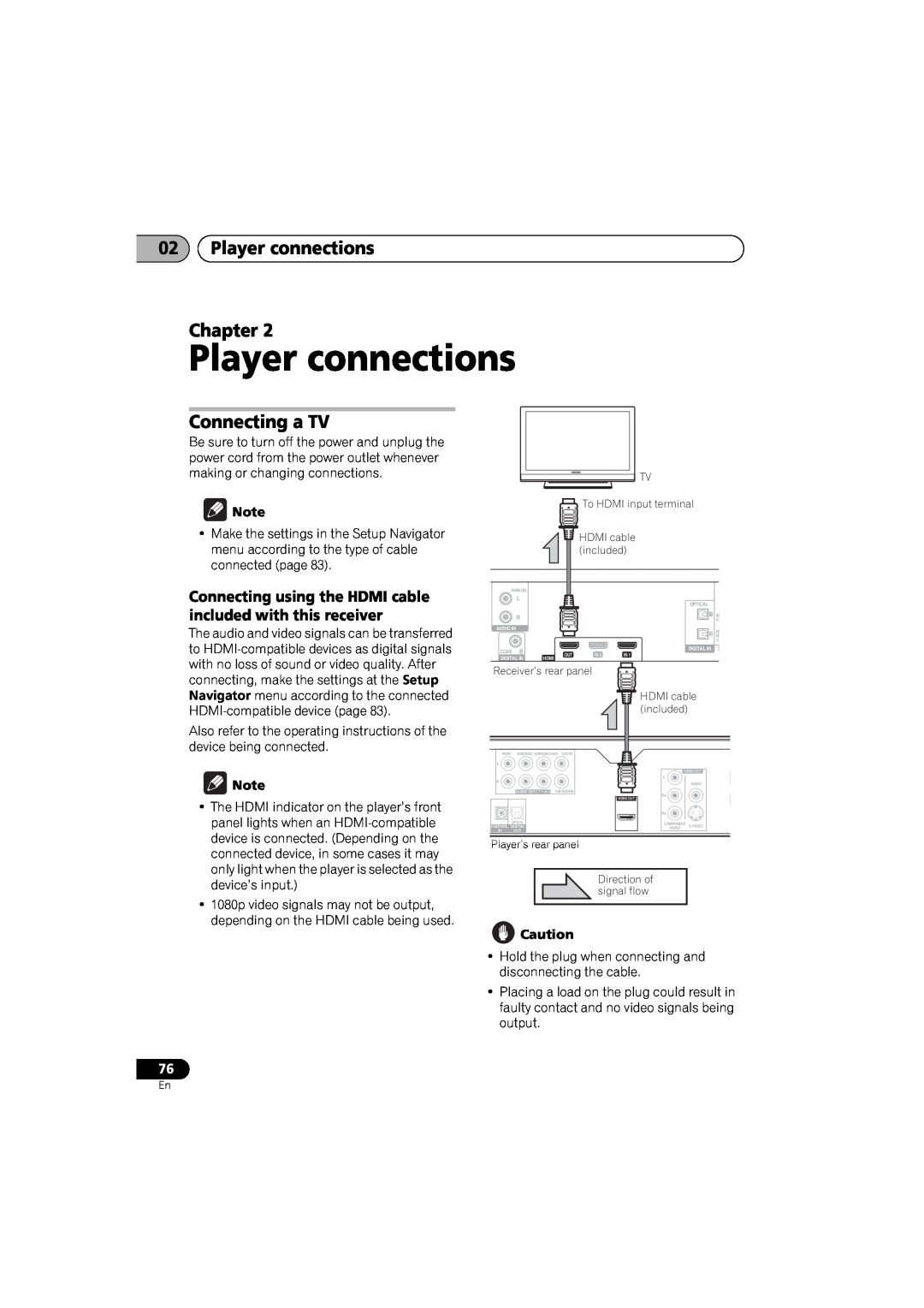 Pioneer SX-LX03 manual Player connections Chapter, Connecting a TV 