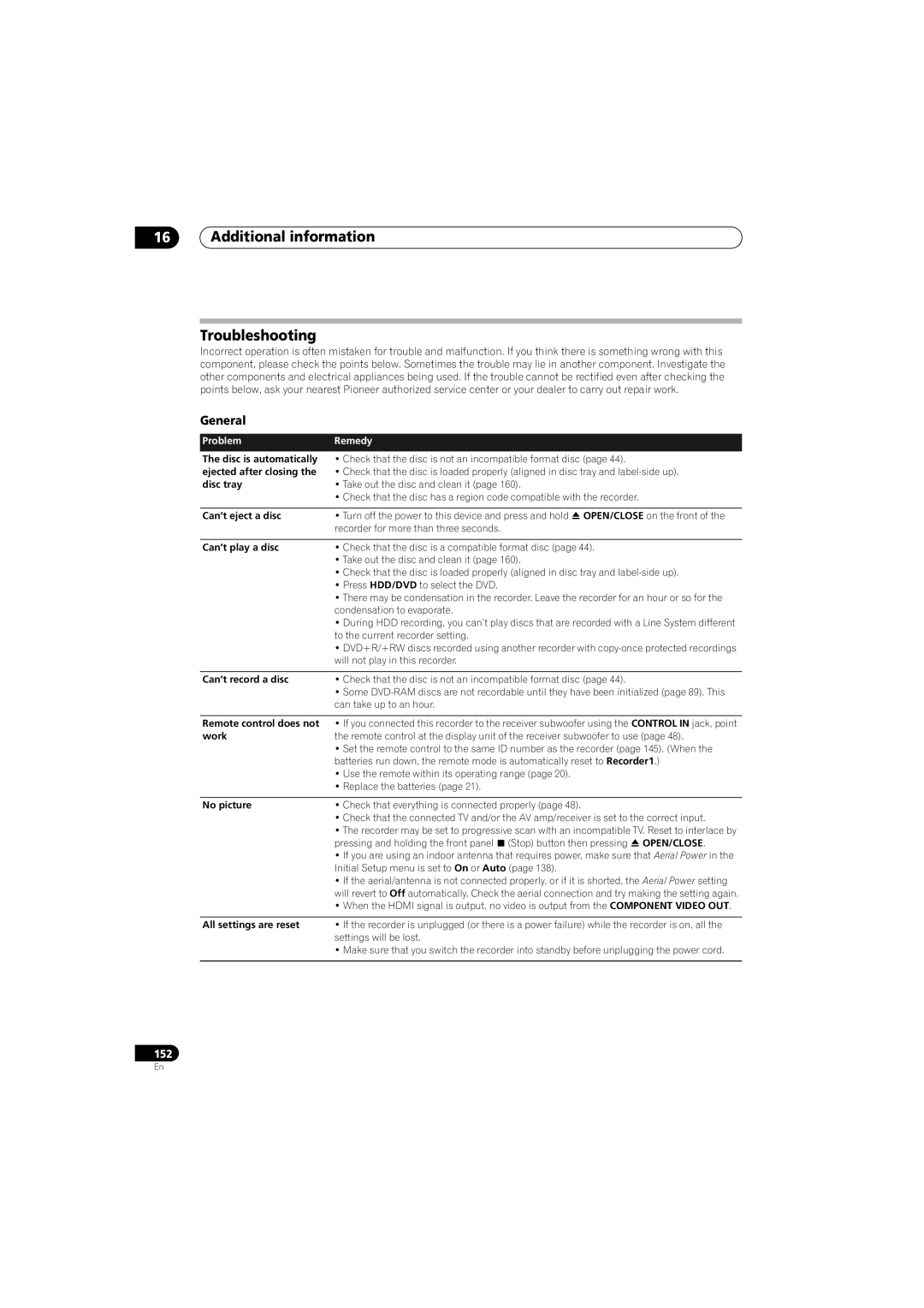 Pioneer RCS-LX60D, SX-LX60D, SSP-LX60D manual Additional information Troubleshooting, Problem 