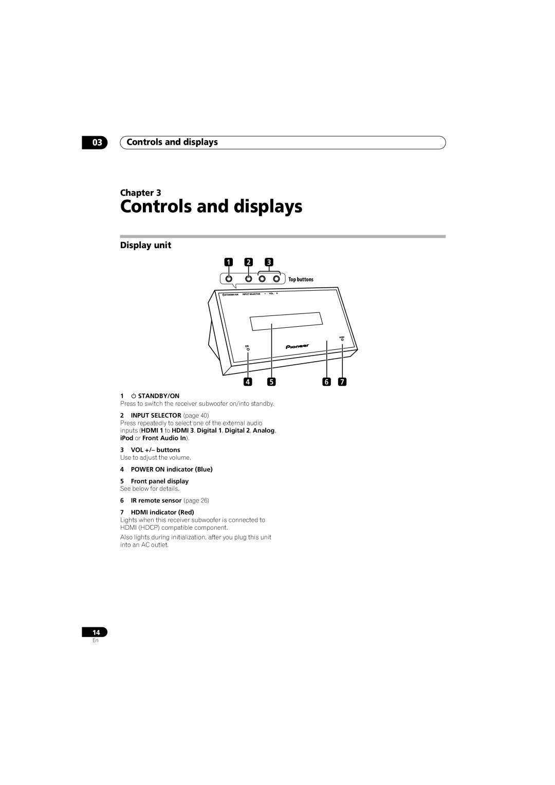 Pioneer SX-LX70SW Controls and displays Chapter, Display unit, Press to switch the receiver subwoofer on/into standby 