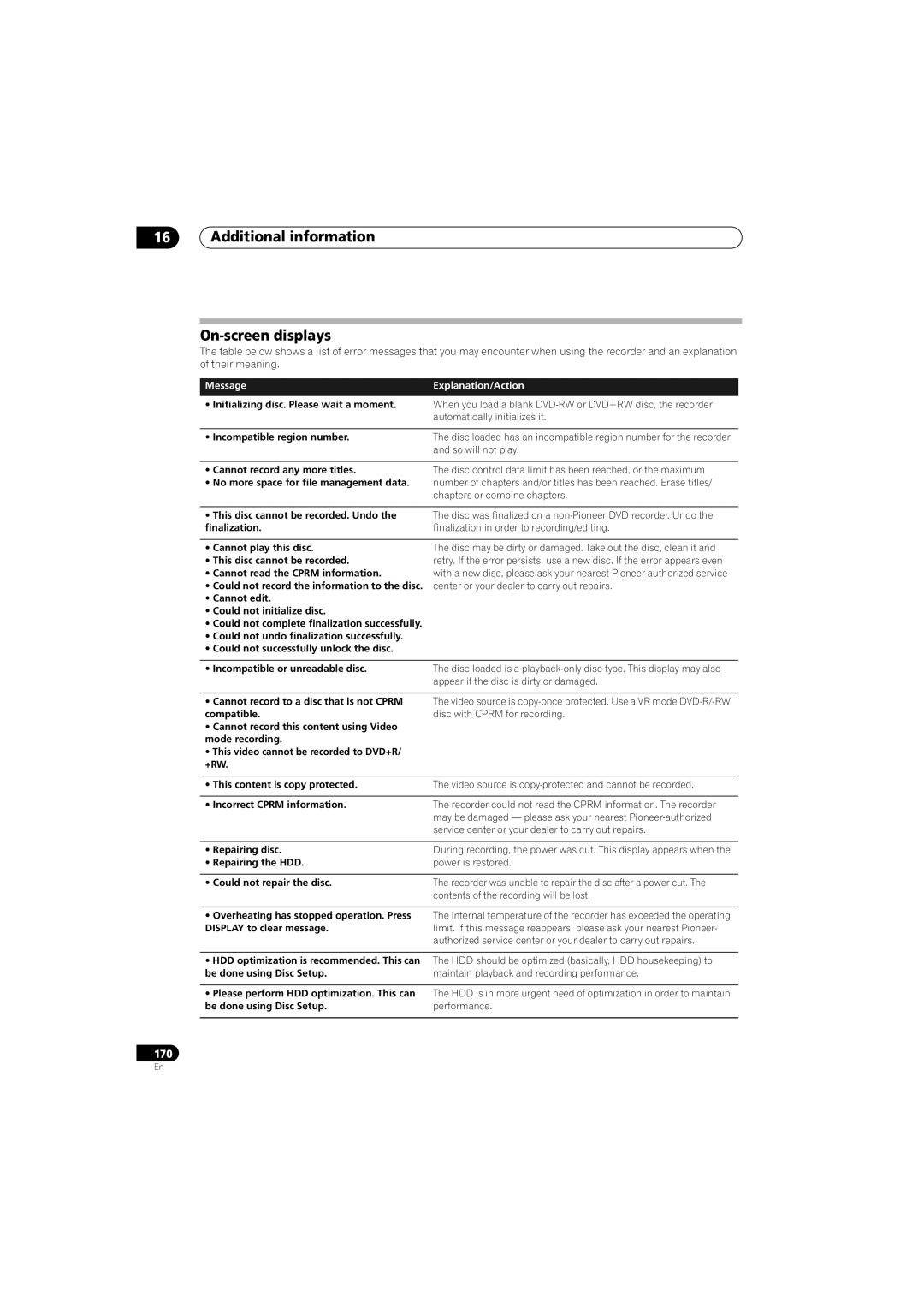 Pioneer SX-LX70SW manual Additional information On-screen displays, Message 