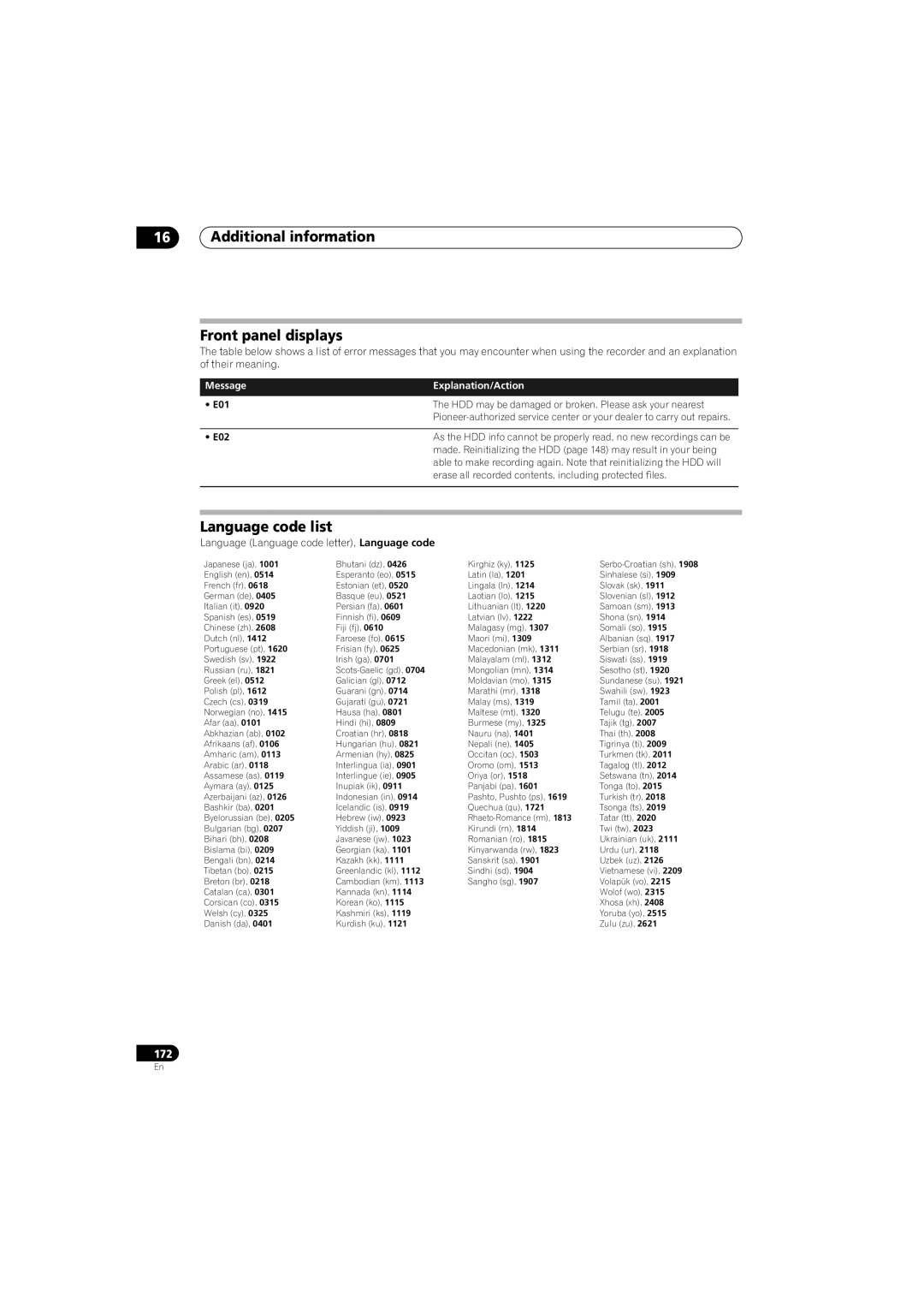 Pioneer SX-LX70SW manual Additional information Front panel displays, Language code list, E01, E02 