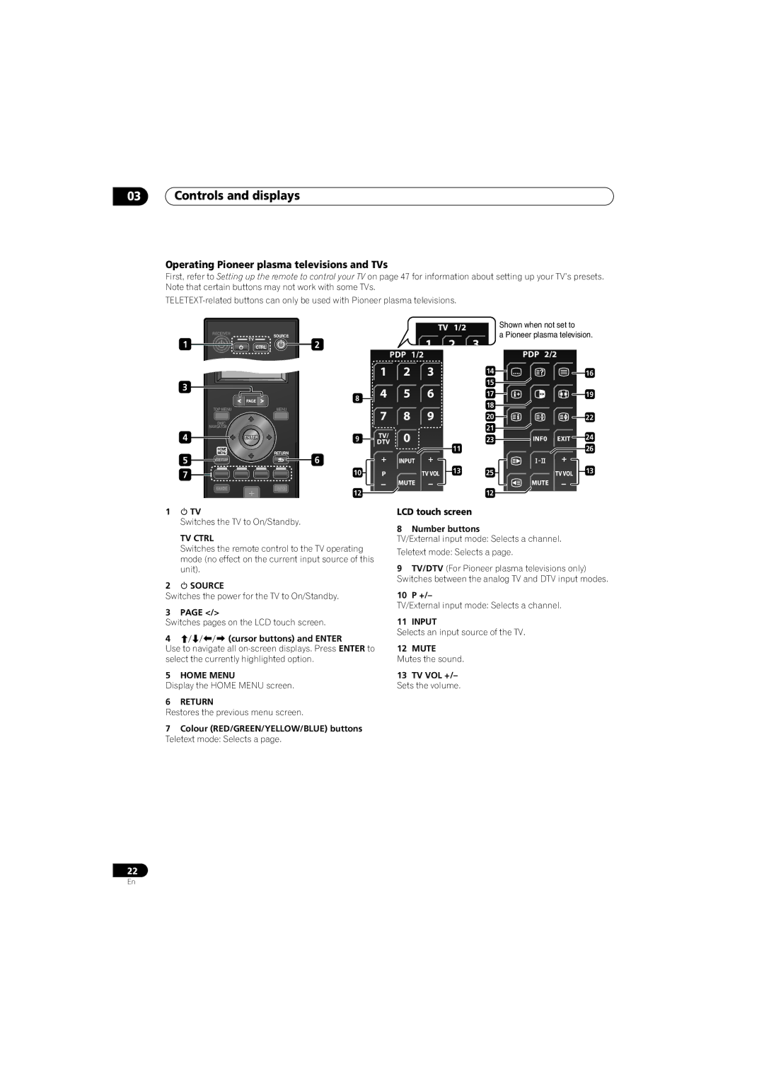 Pioneer SX-LX70SW manual Operating Pioneer plasma televisions and TVs, PDP 2/2, Input 