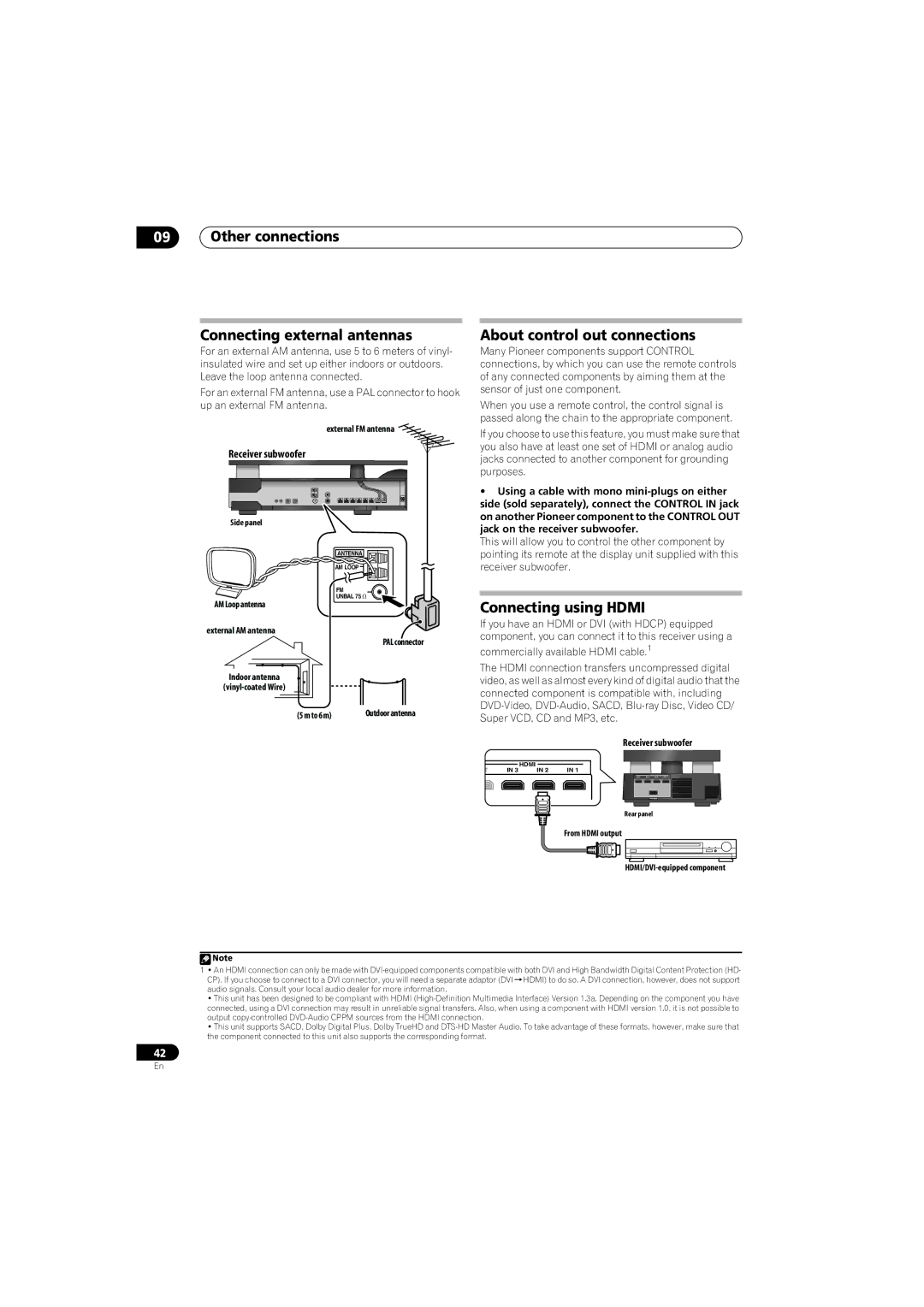 Pioneer SX-LX70SW Other connections Connecting external antennas, About control out connections, Connecting using Hdmi 