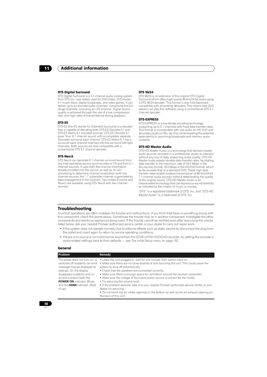 Pioneer SX-LX70SW manual Additional information, Troubleshooting, General 