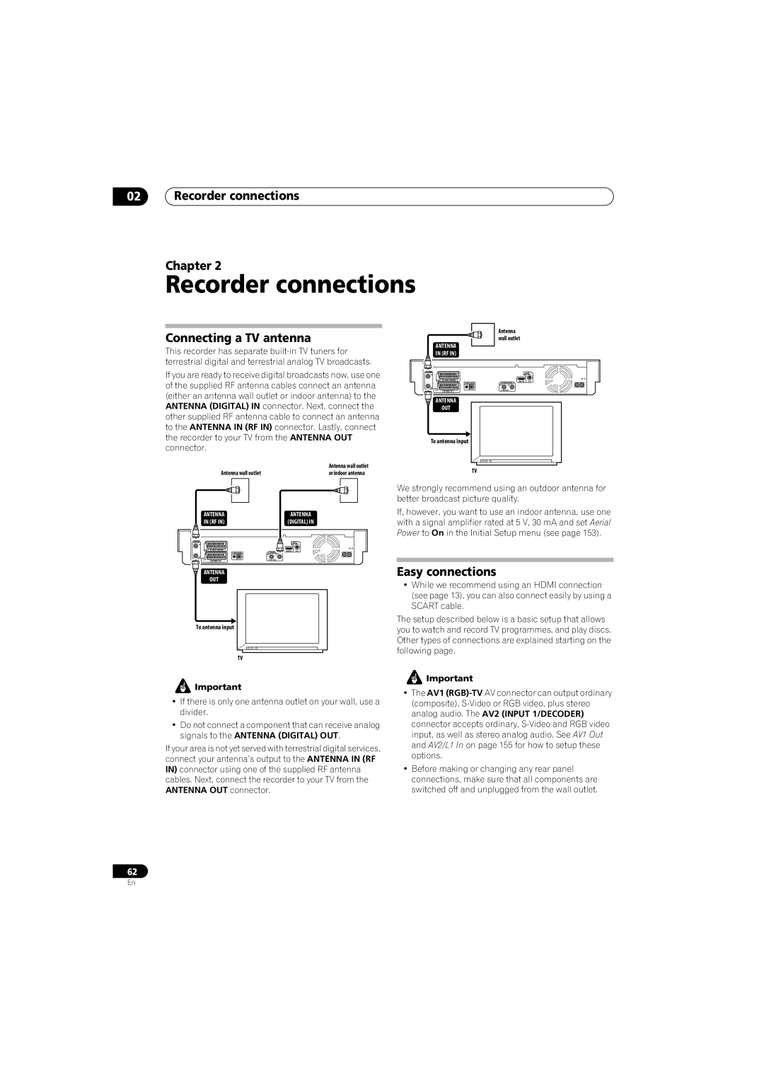 Pioneer SX-LX70SW manual Recorder connections Chapter, Connecting a TV antenna, Easy connections 