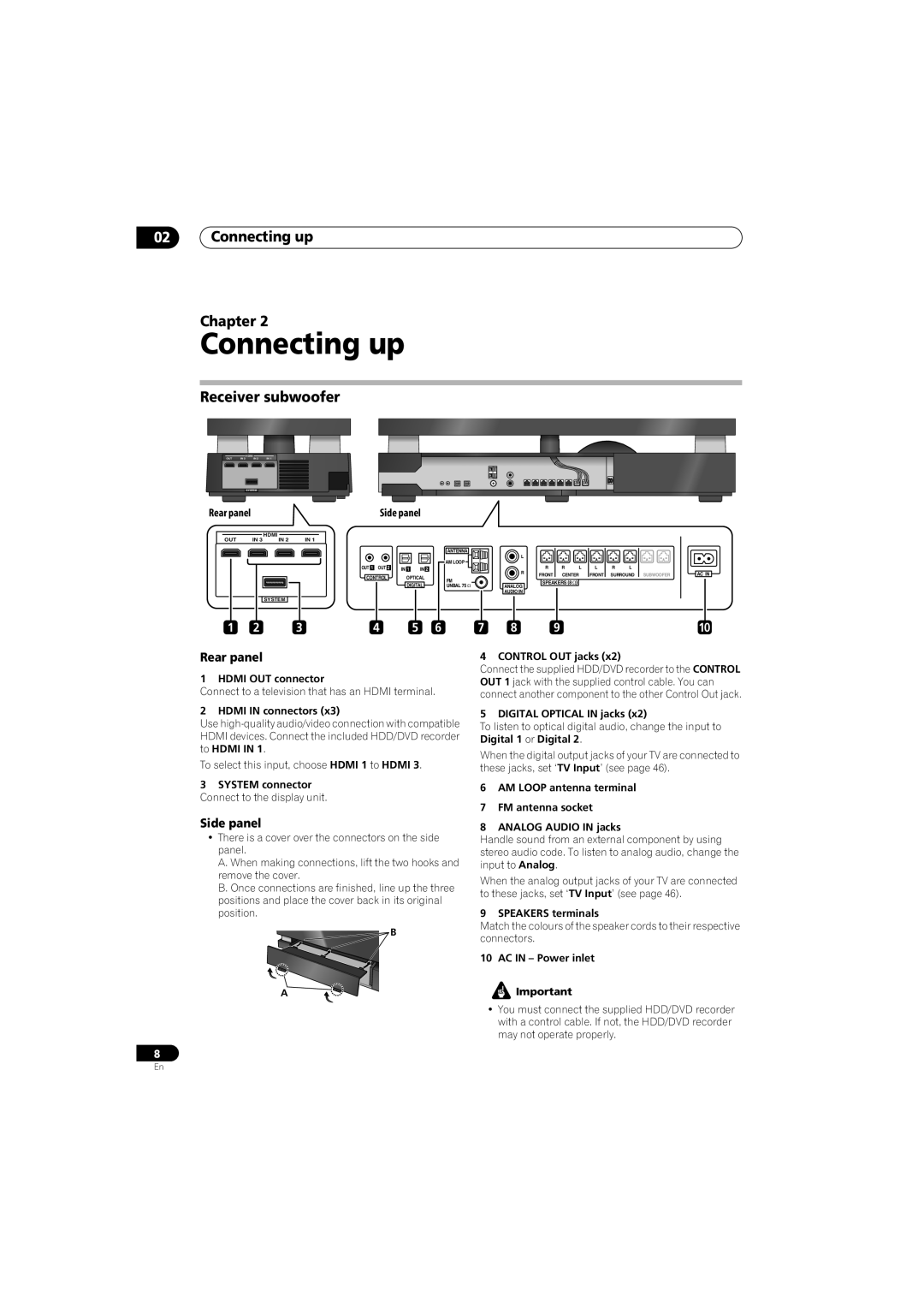 Pioneer SX-LX70SW manual Connecting up Chapter, Receiver subwoofer, Rear panel, Side panel 