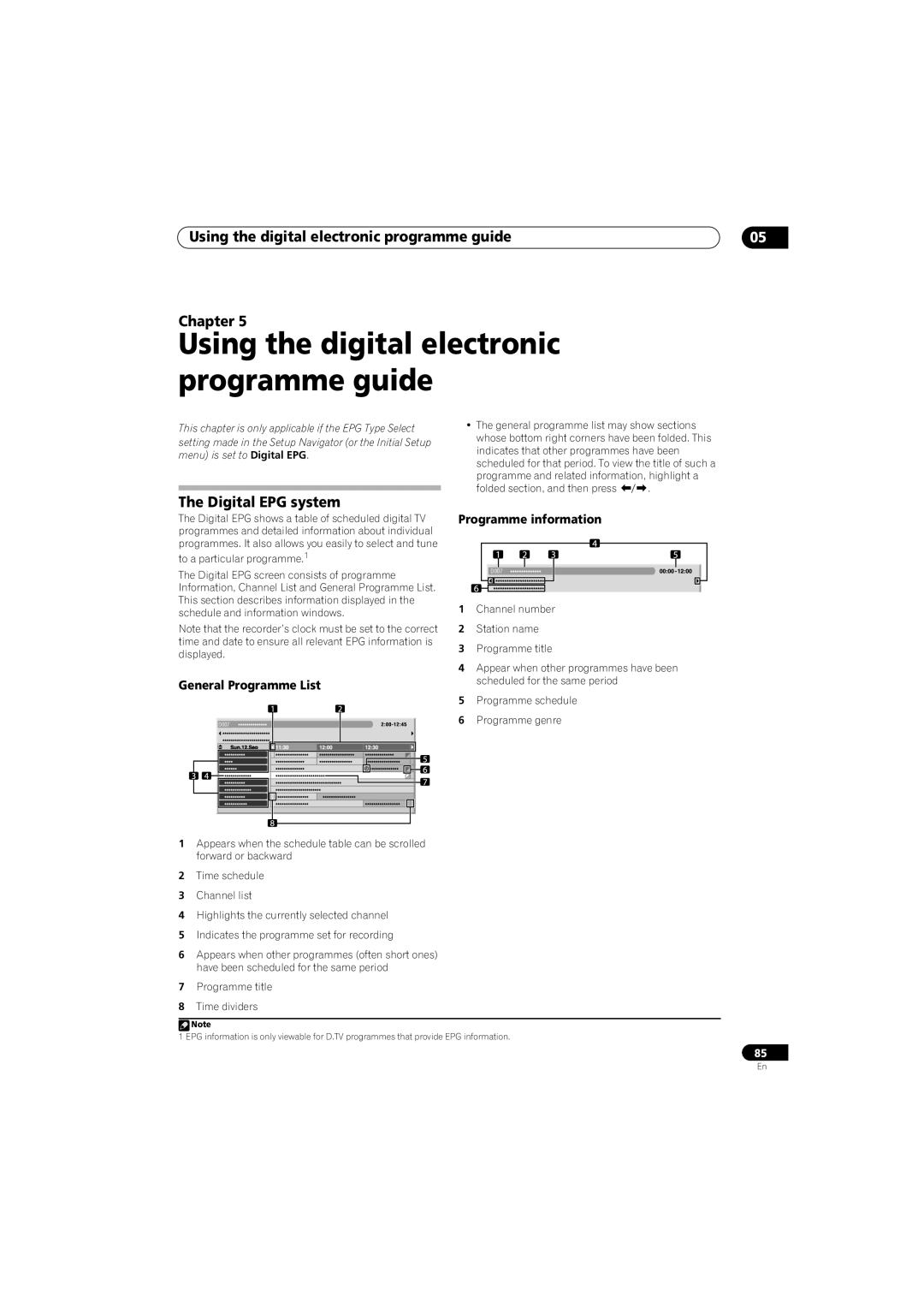 Pioneer SX-LX70SW manual Using the digital electronic programme guide Chapter, Digital EPG system, General Programme List 