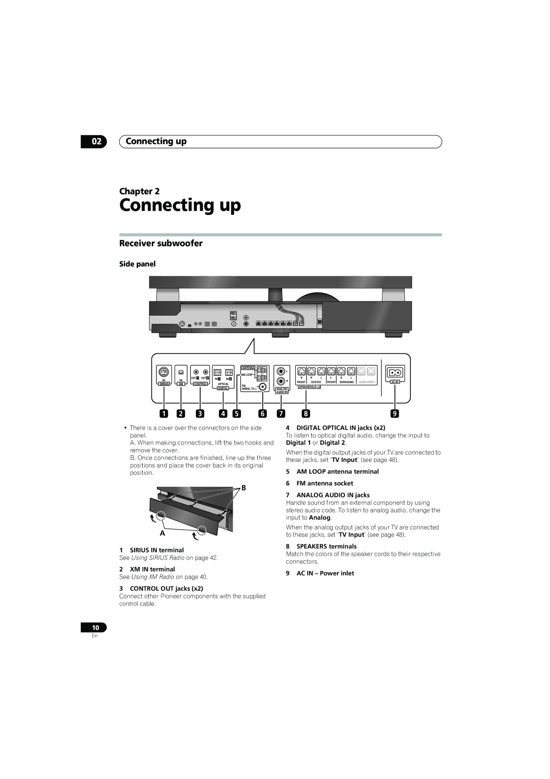 Pioneer SX-LX70SW operating instructions Connecting up Chapter, Receiver subwoofer, Side panel 