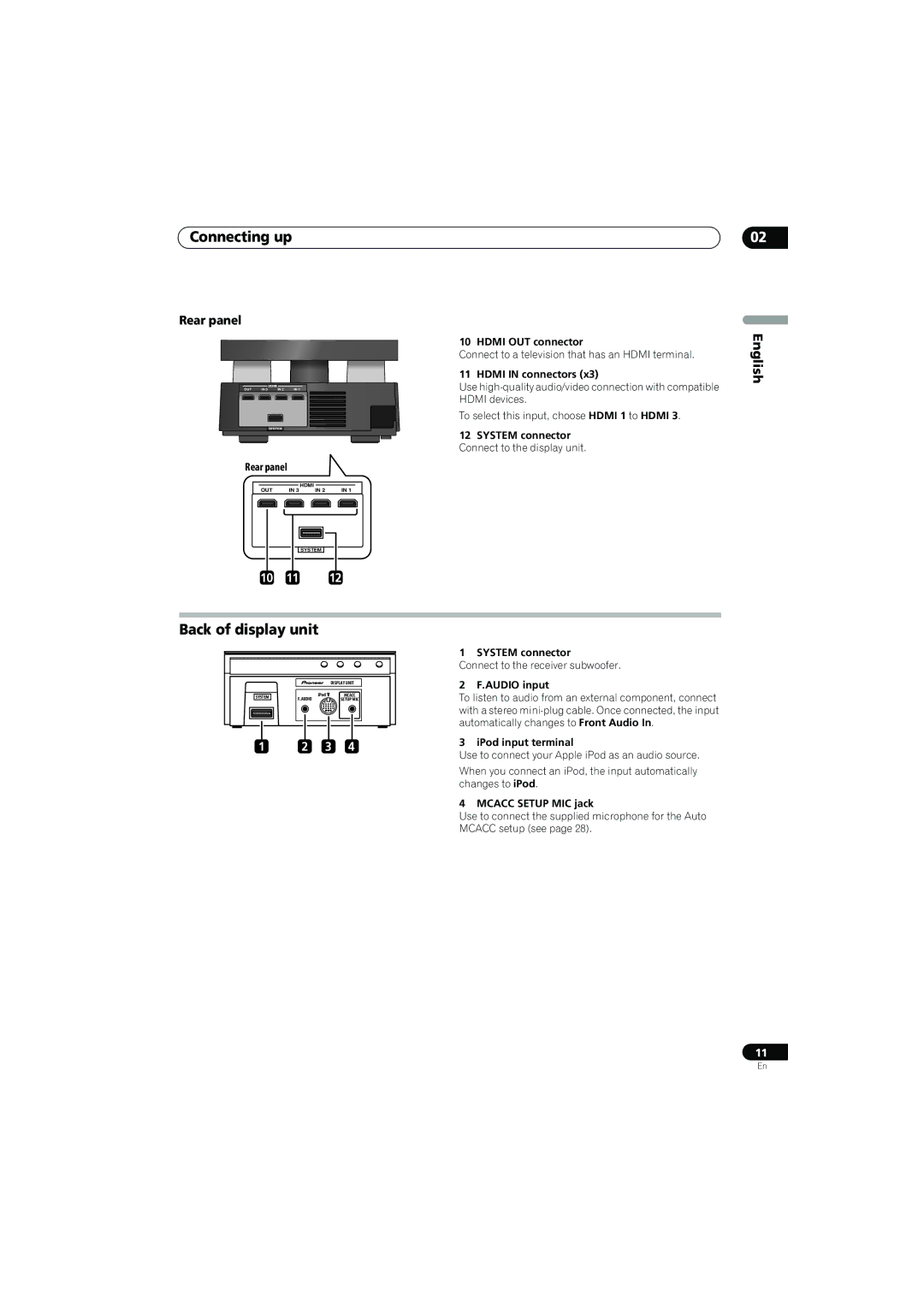 Pioneer SX-LX70SW operating instructions Connecting up, Back of display unit, Rear panel 