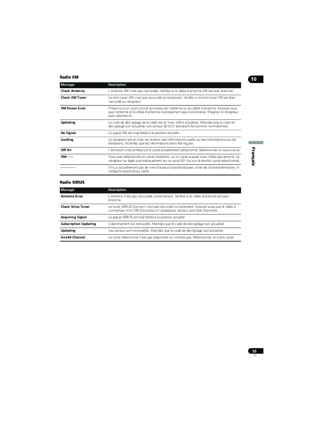 Pioneer SX-LX70SW operating instructions Radio XM, Radio Sirius, Branché 