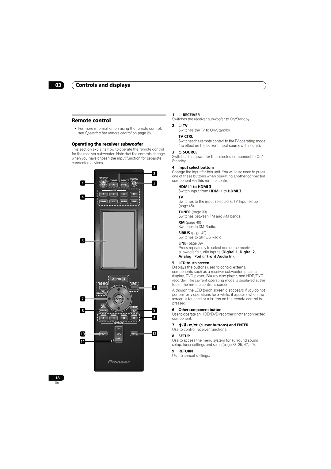 Pioneer SX-LX70SW operating instructions Controls and displays Remote control, Operating the receiver subwoofer 