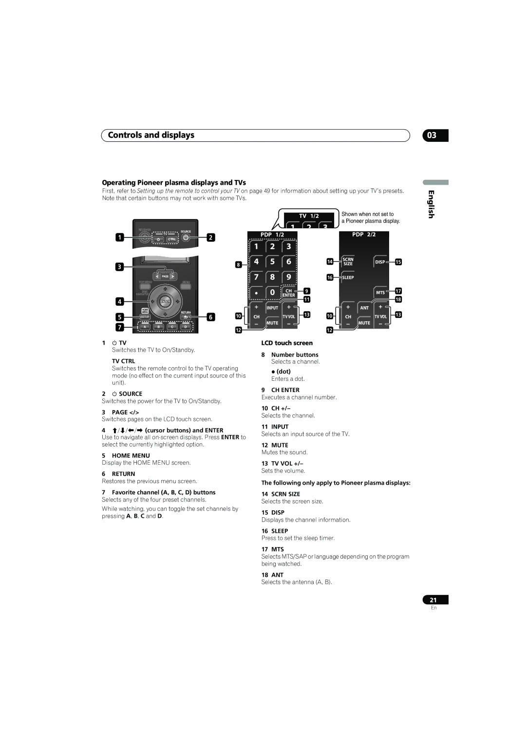 Pioneer SX-LX70SW operating instructions Operating Pioneer plasma displays and TVs, Home Menu, CH Enter, Input, Scrn Size 