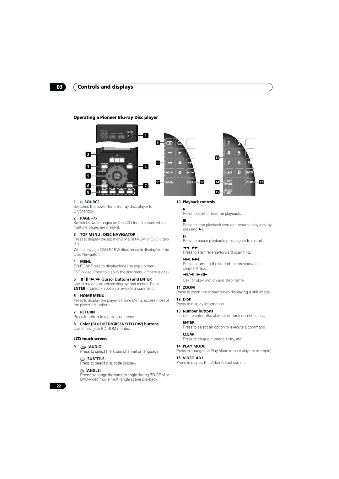 Pioneer SX-LX70SW operating instructions TOP Menu / Disc Navigator, Zoom, Enter, Subtitle, Angle, Play Mode, Video ADJ 