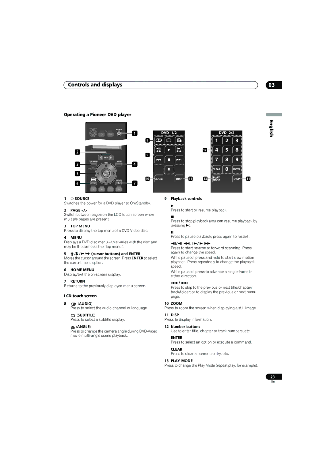 Pioneer SX-LX70SW operating instructions Audio Zoom, Subtitle Disp 