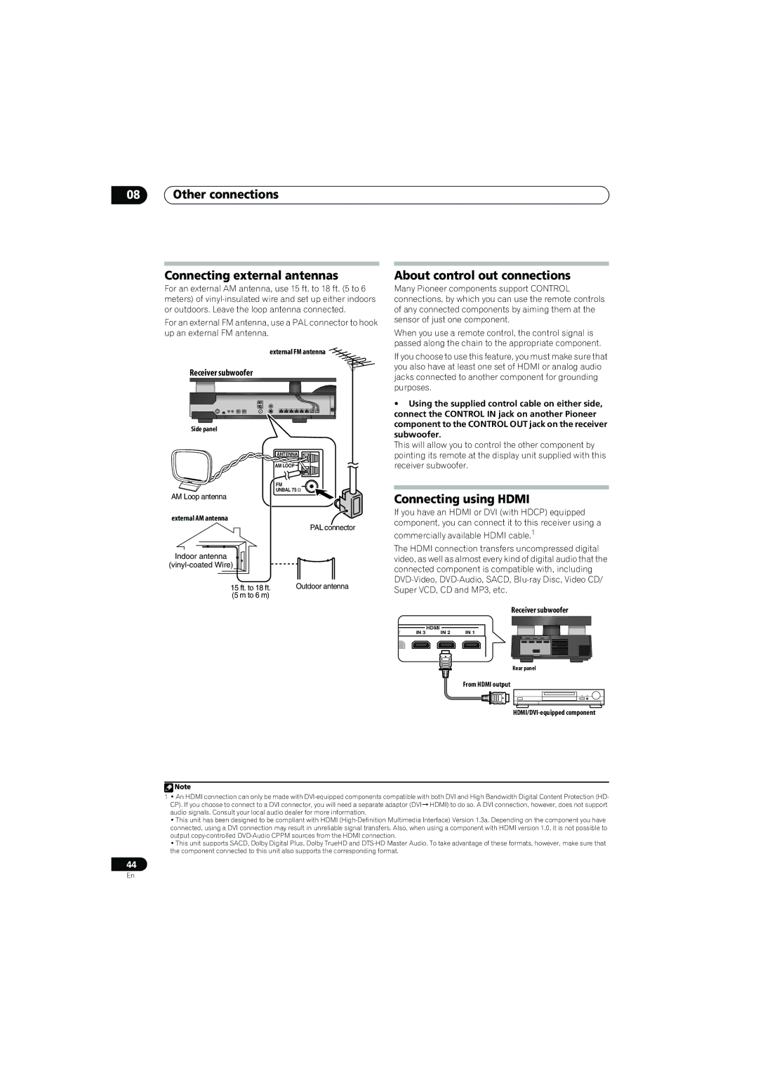 Pioneer SX-LX70SW Other connections Connecting external antennas, About control out connections, Connecting using Hdmi 