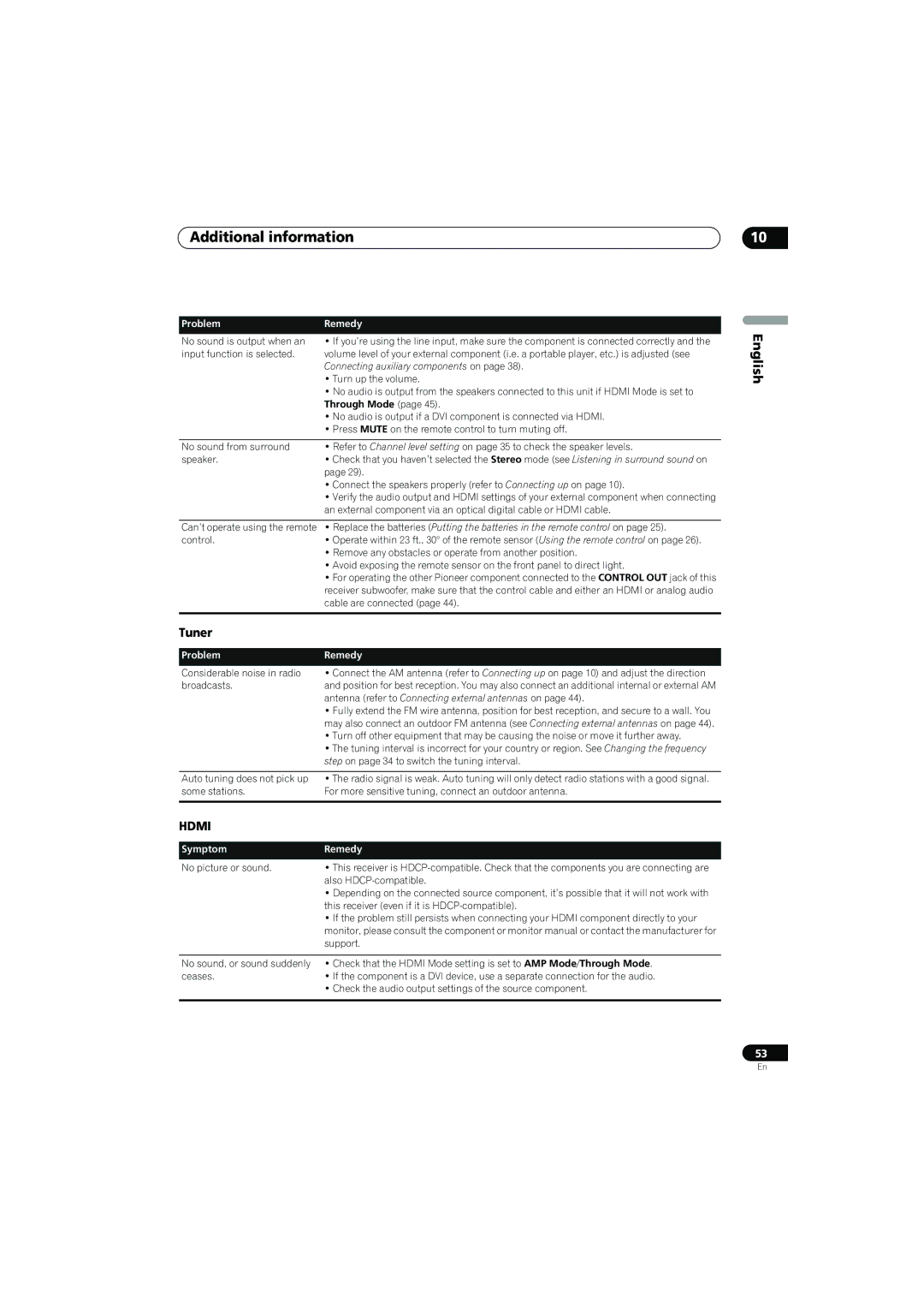 Pioneer SX-LX70SW operating instructions Tuner, Through Mode 