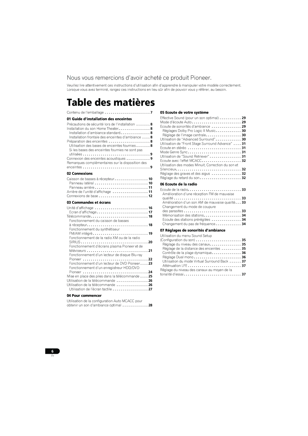 Pioneer SX-LX70SW operating instructions Table des matières 