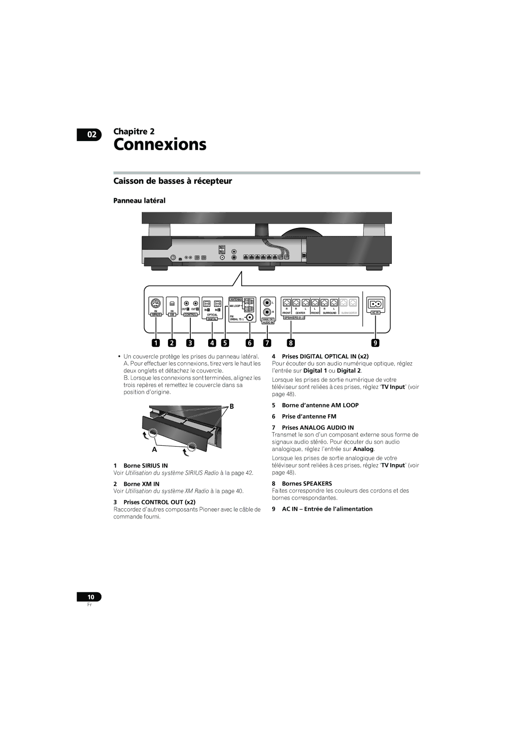 Pioneer SX-LX70SW operating instructions Caisson de basses à récepteur, Panneau latéral 