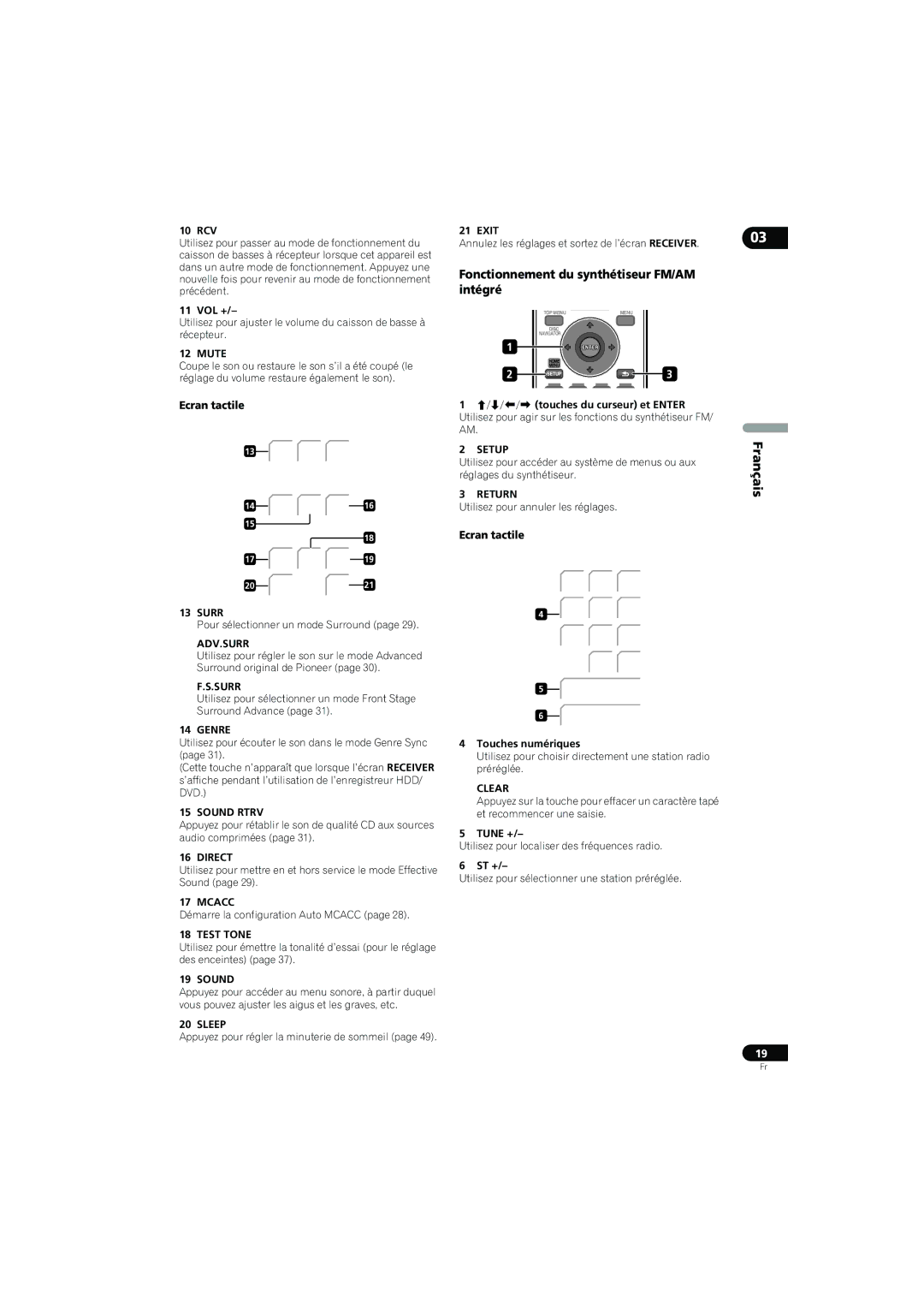 Pioneer SX-LX70SW operating instructions Fonctionnement du synthétiseur FM/AM intégré, Ecran tactile, Touches numériques 