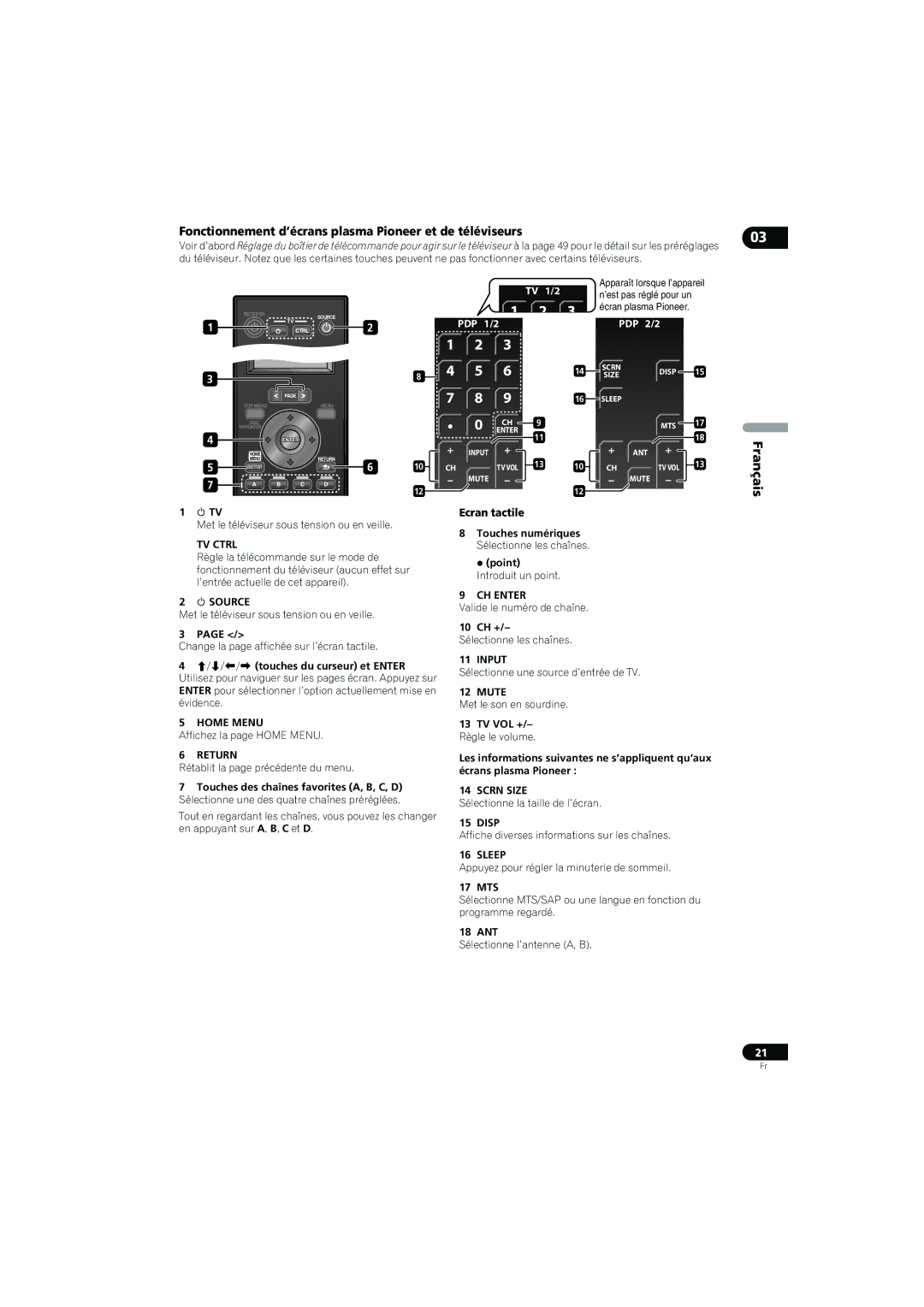 Pioneer SX-LX70SW Fonctionnement d’écrans plasma Pioneer et de téléviseurs, Touches numériques Sélectionne les chaînes 