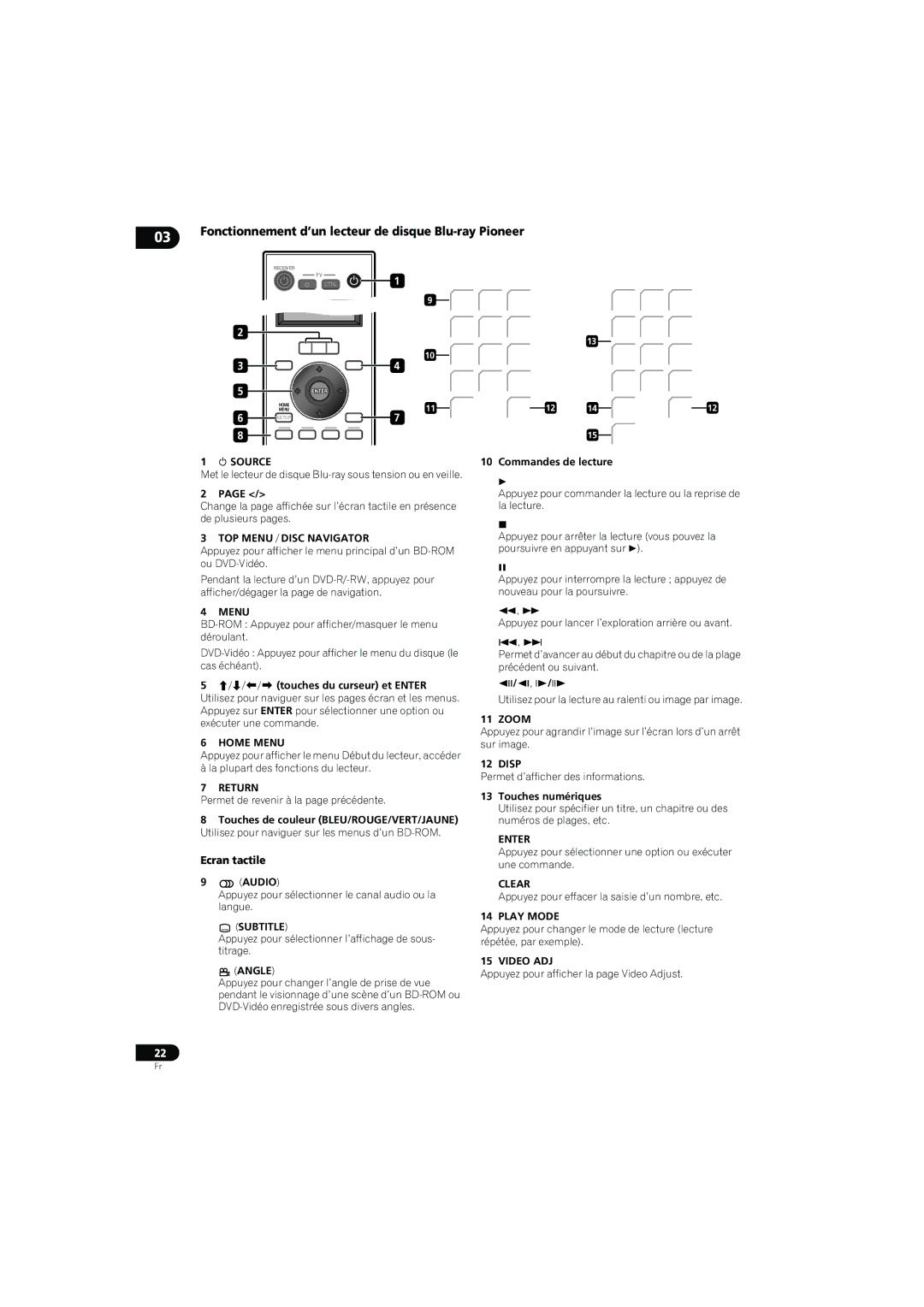 Pioneer SX-LX70SW Fonctionnement d’un lecteur de disque Blu-ray Pioneer, Commandes de lecture, Audio Clear 