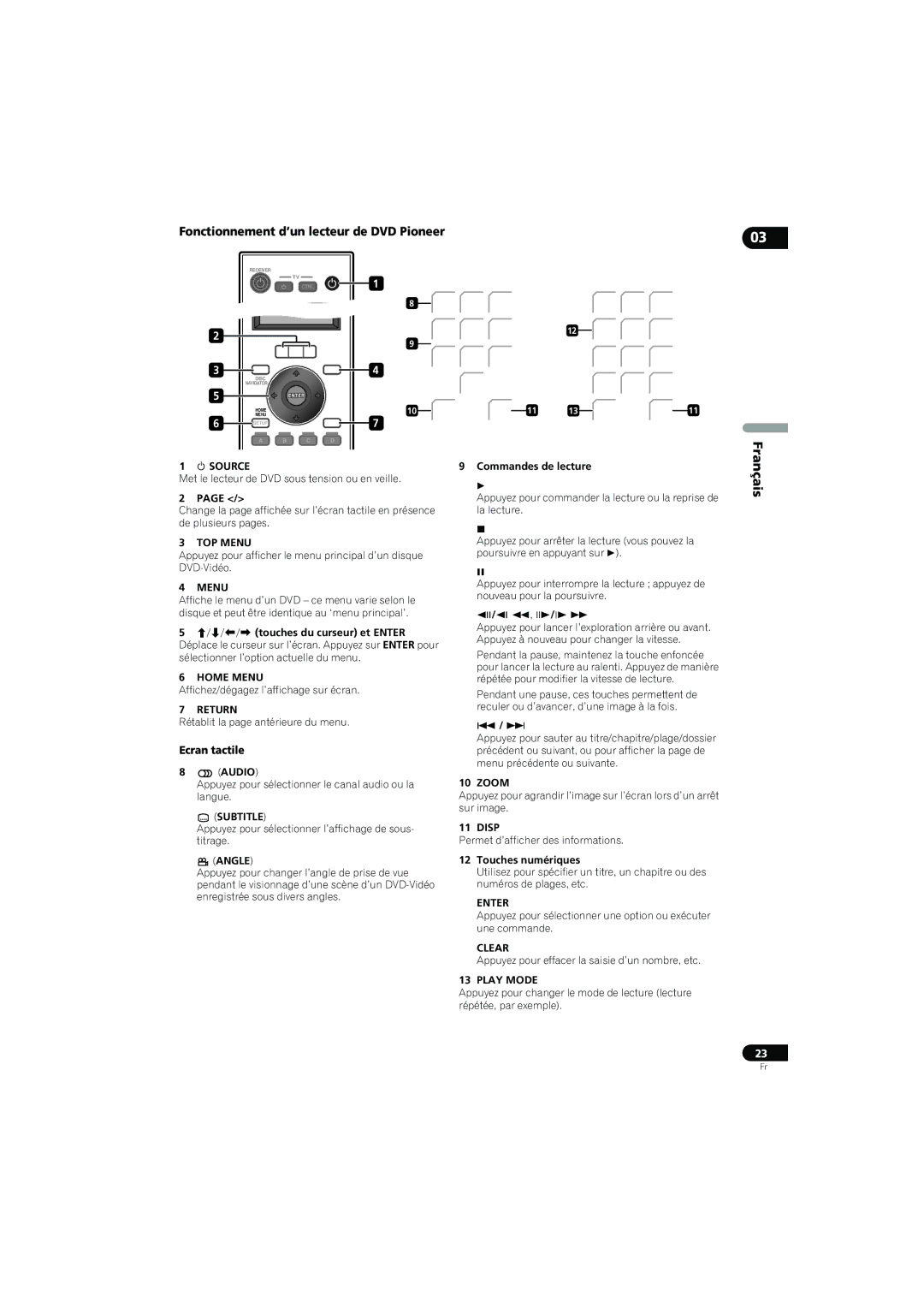 Pioneer SX-LX70SW operating instructions Audio 