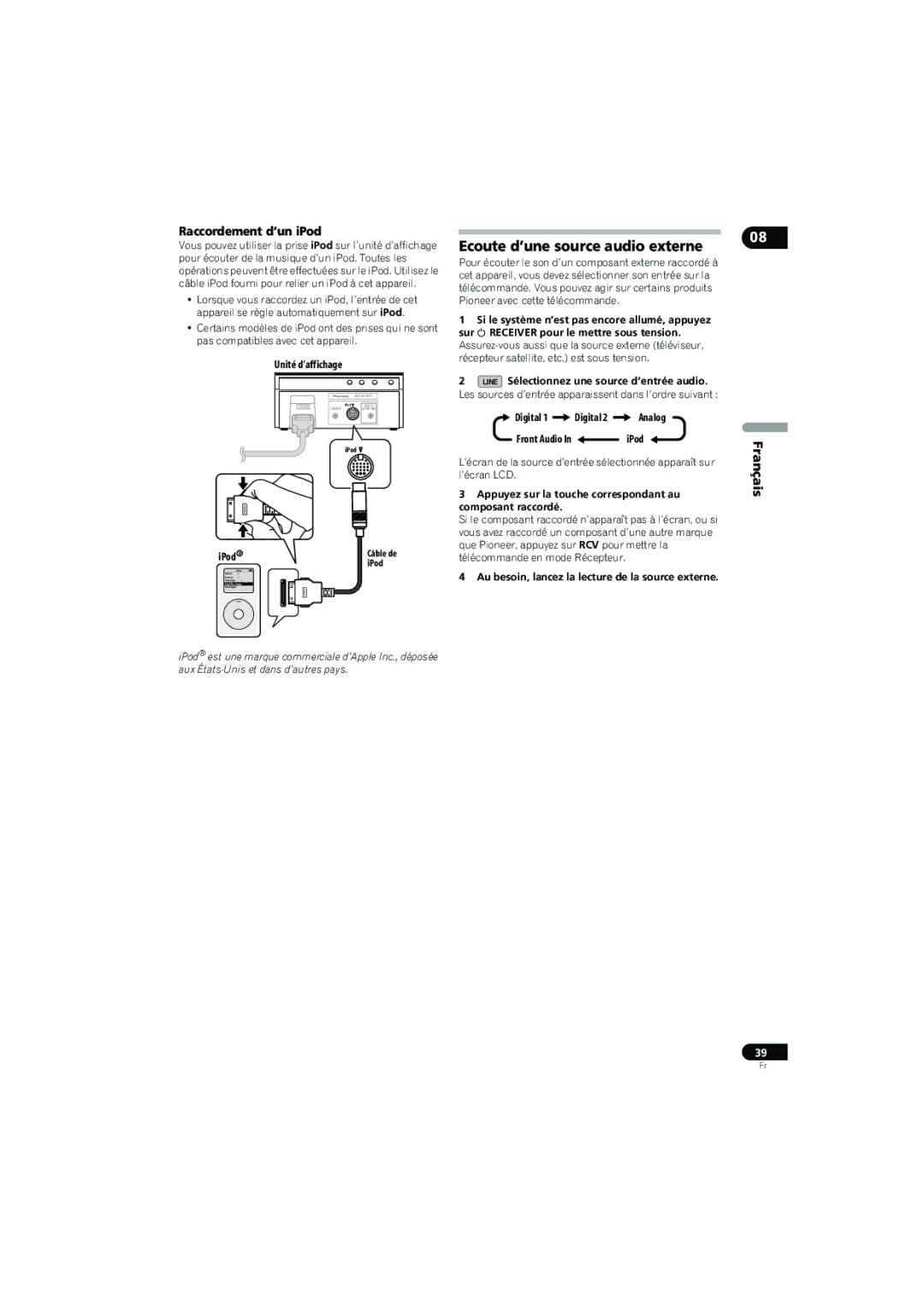 Pioneer SX-LX70SW operating instructions Ecoute d’une source audio externe, Raccordement d’un iPod, IPod 