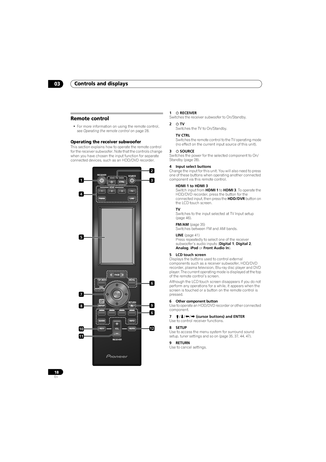 Pioneer SX-LX70SW manual 03Controls and displays, Remote control, Operating the receiver subwoofer 