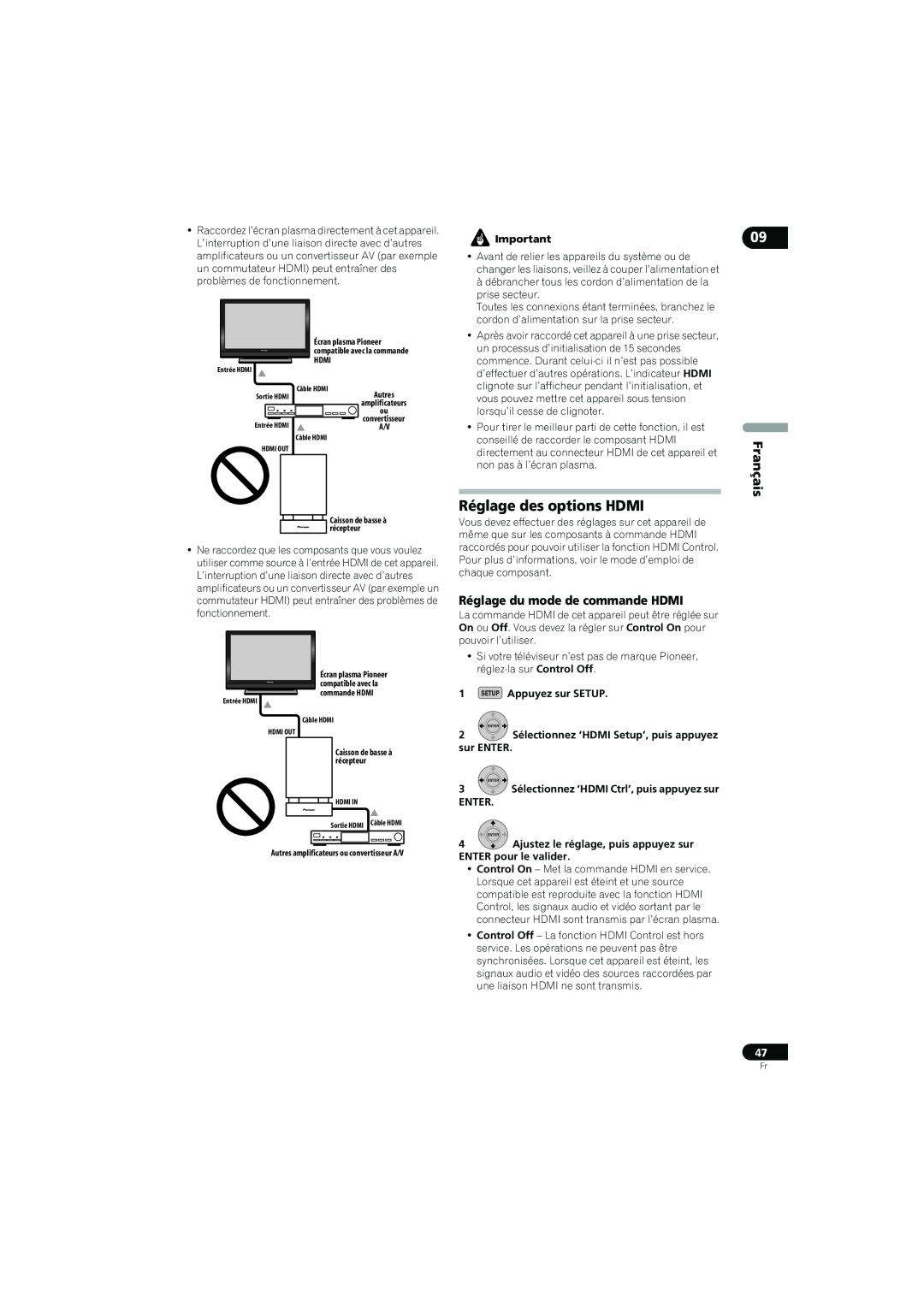 Pioneer SX-LX70SW Réglage des options HDMI, Réglage du mode de commande HDMI, Français, SETUP Appuyez sur SETUP, sur ENTER 