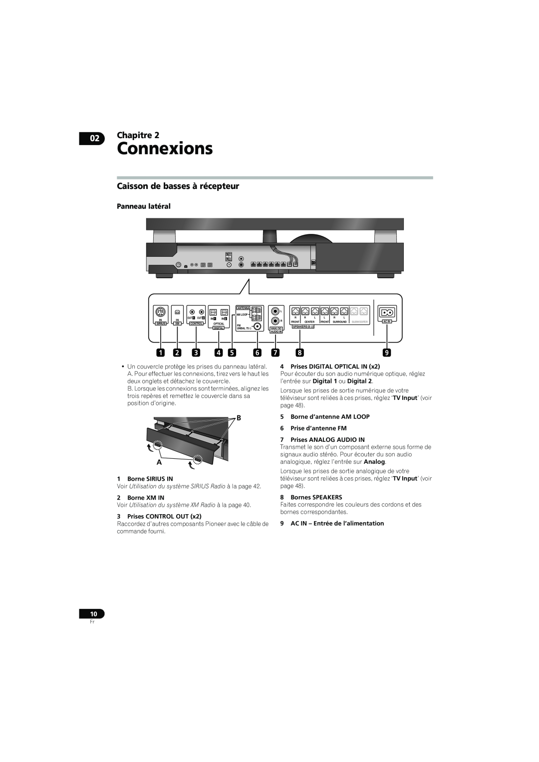Pioneer SX-LX70SW Caisson de basses à récepteur, Panneau latéral, Connexions, Chapitre, Borne SIRIUS IN, Borne XM IN 