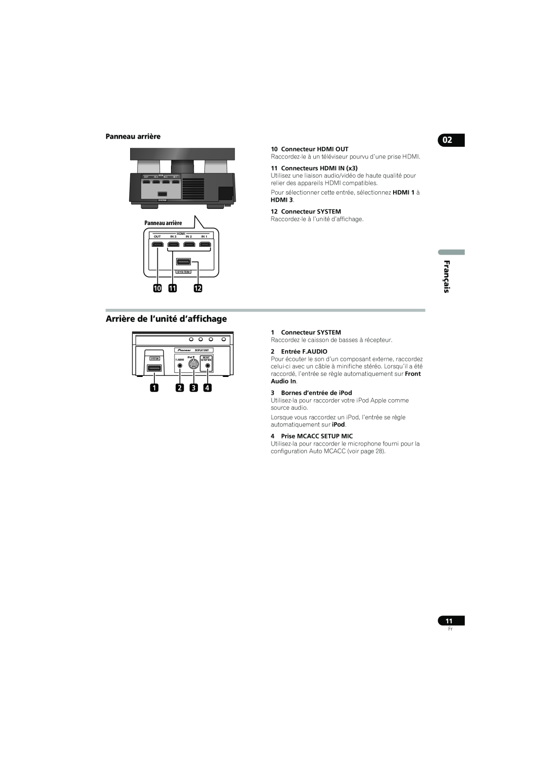 Pioneer SX-LX70SW Arrière de l’unité d’affichage, Panneau arrière, Français, 1 2 3, Connecteur HDMI OUT, Connecteur SYSTEM 