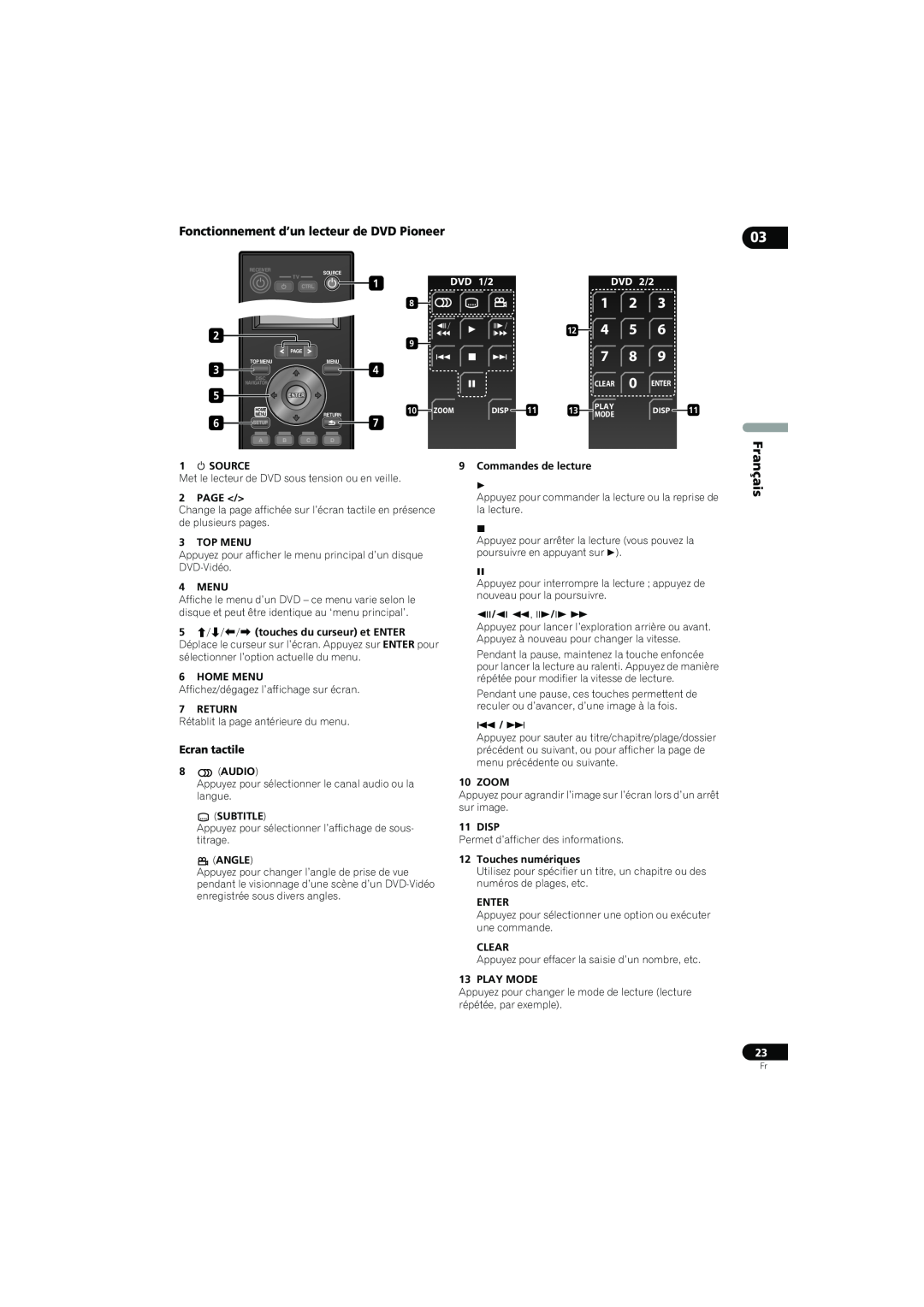 Pioneer SX-LX70SW Fonctionnement d’un lecteur de DVD Pioneer, Français, Ecran tactile, DVD 1/2, DVD 2/2,  Source, Page 