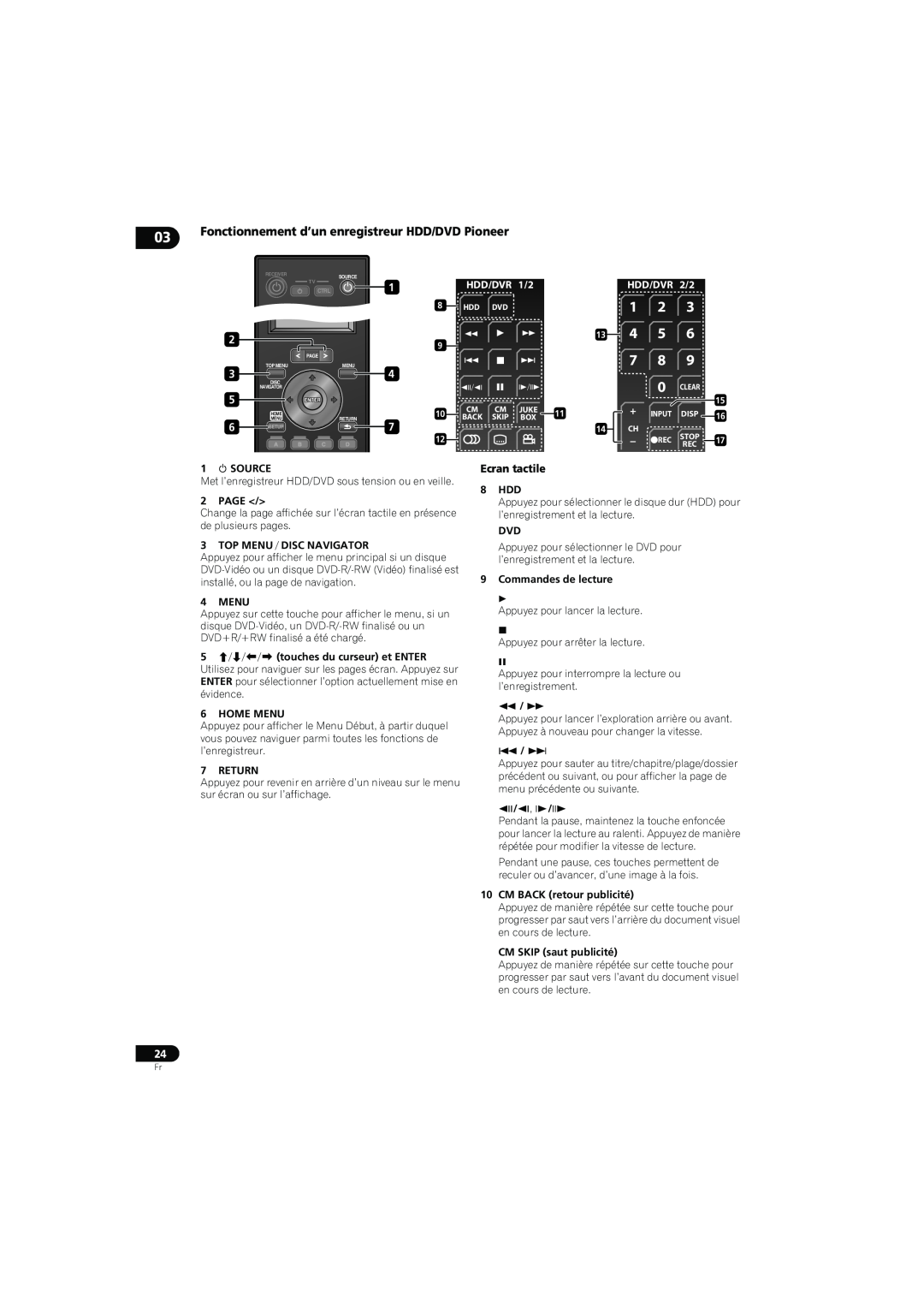 Pioneer SX-LX70SW Fonctionnement d’un enregistreur HDD/DVD Pioneer, Ecran tactile,  Source, Page, Commandes de lecture 