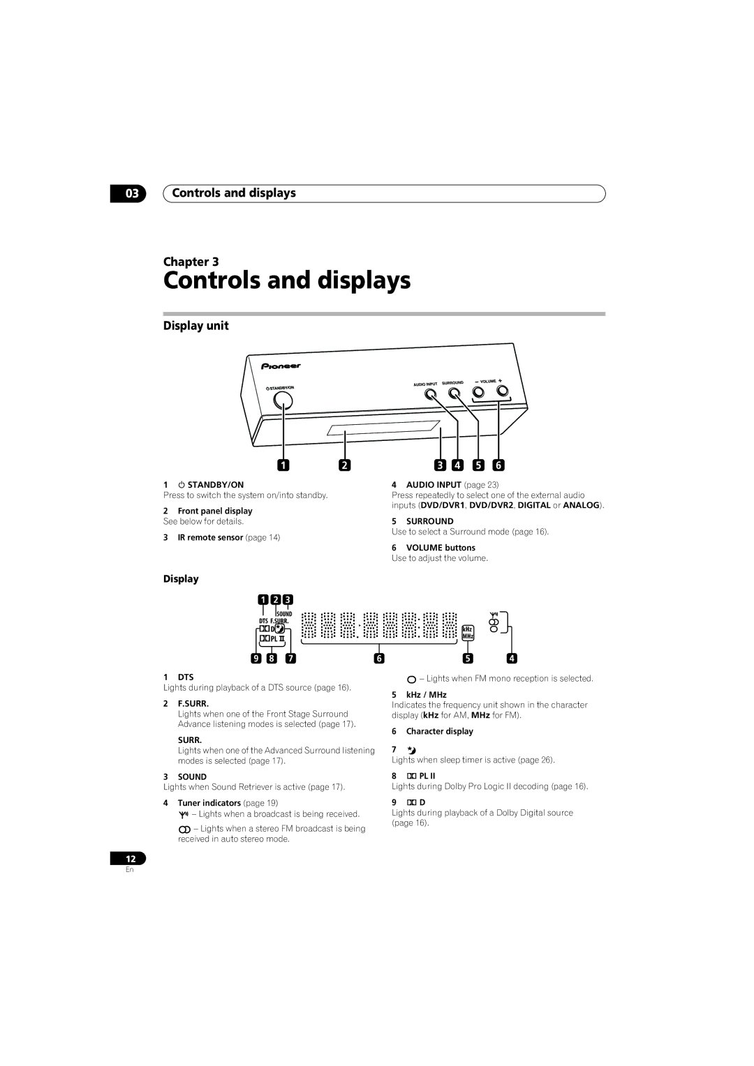 Pioneer SX-SW330, S-ST330, HTP-330 operating instructions Controls and displays Chapter, Display unit 