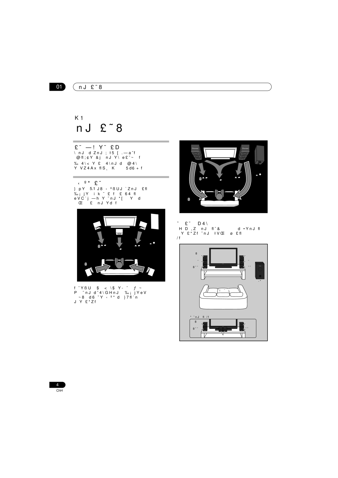 Pioneer S-ST330, SX-SW330, HTP-330 operating instructions 揚聲器設置指南, 設置時應注意的安全措施, 家庭劇院音效設置, 前環繞設置（建議使用） 