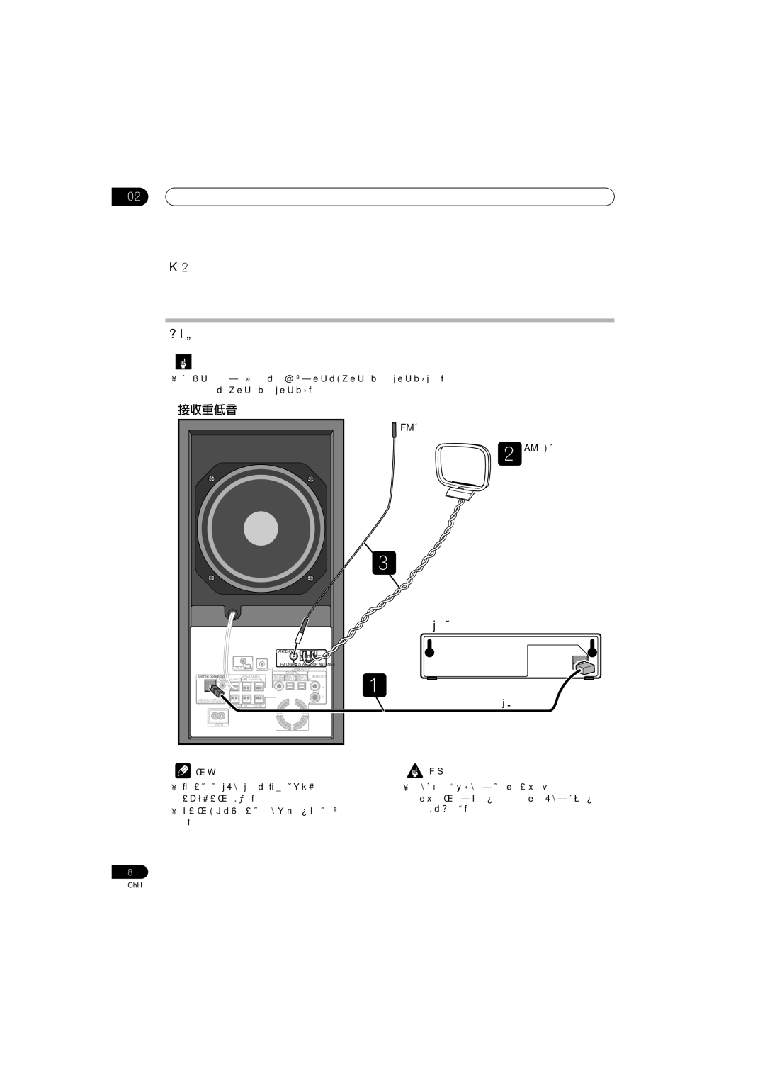 Pioneer HTP-330, SX-SW330, S-ST330 operating instructions 02 接線 基本連接, Fm 天線, Am 迴路天線, 顯示連接線 