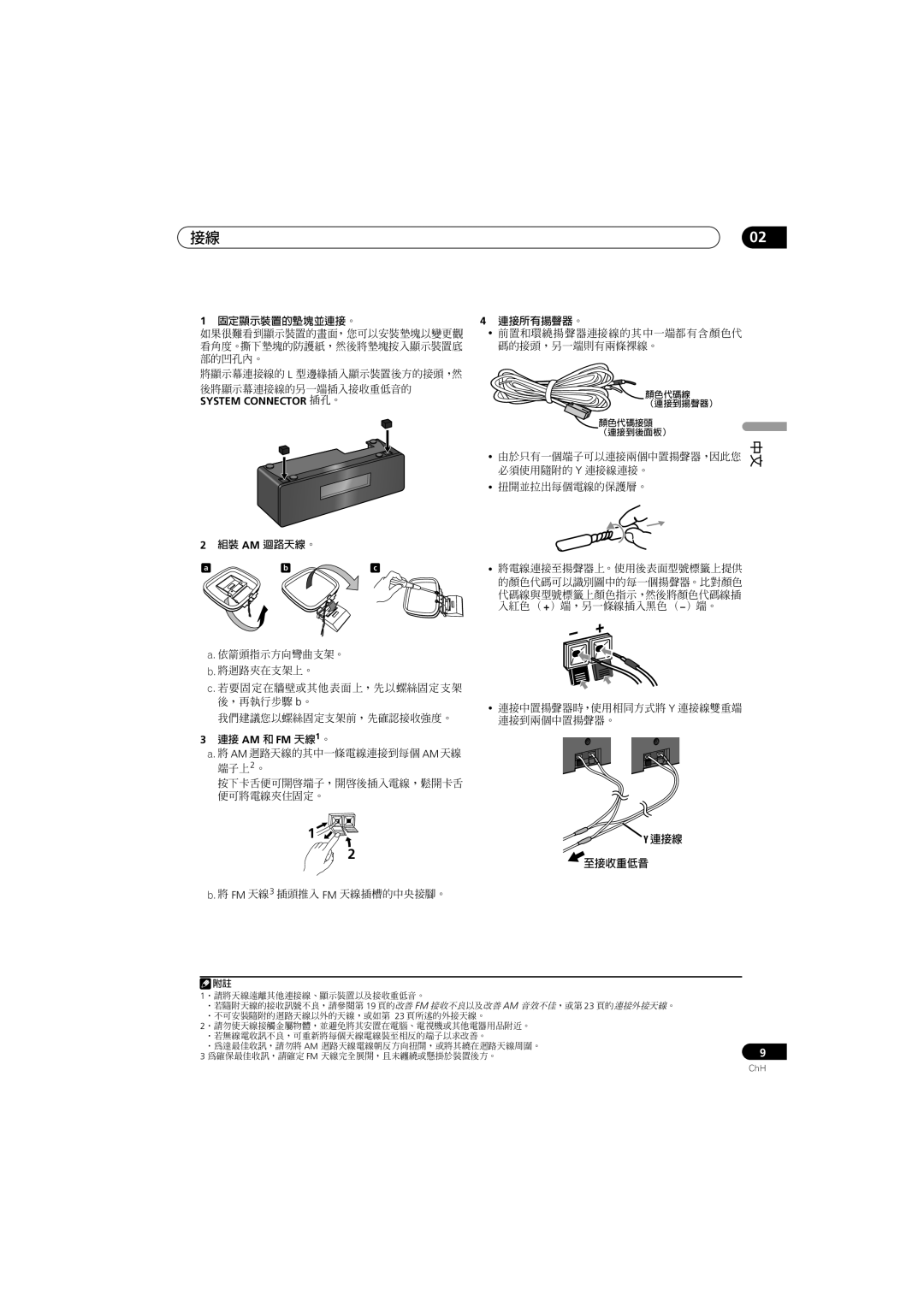 Pioneer SX-SW330, S-ST330, HTP-330 連接線 至接收重低音, 固定顯示裝置的墊塊並連接。, System Connector 插孔。, 組裝 Am 迴路天線。 連接所有揚聲器。, 連接 AM 和 FM 天線1。 