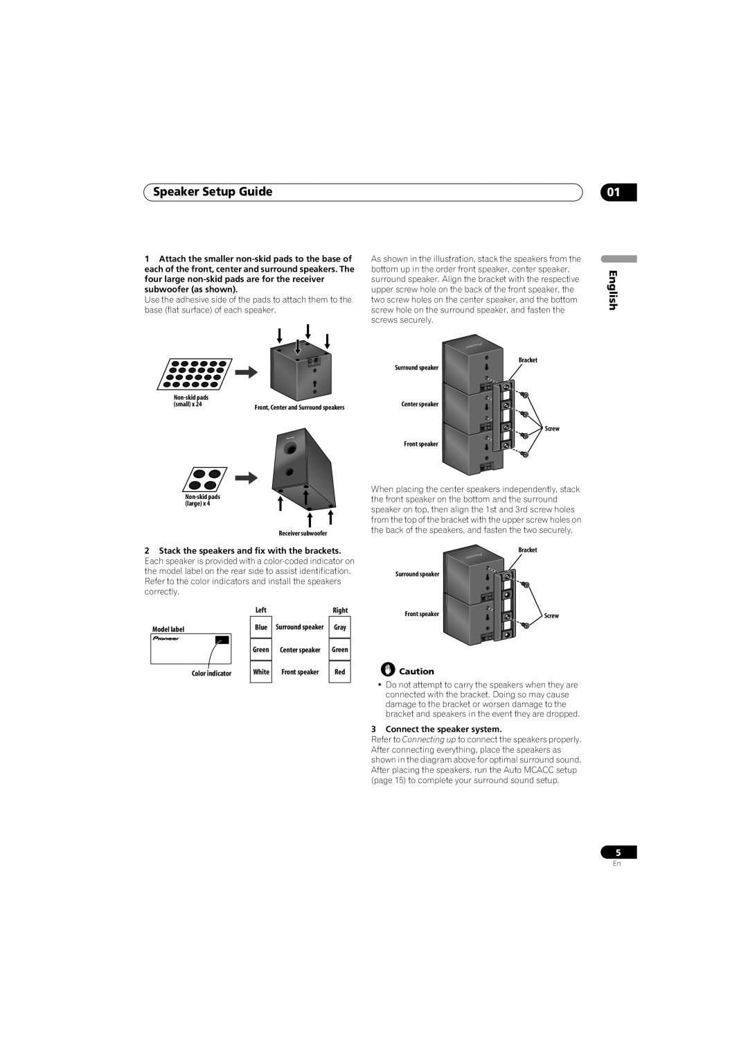 Pioneer HTP-330, SX-SW330, S-ST330 operating instructions Speaker Setup Guide 