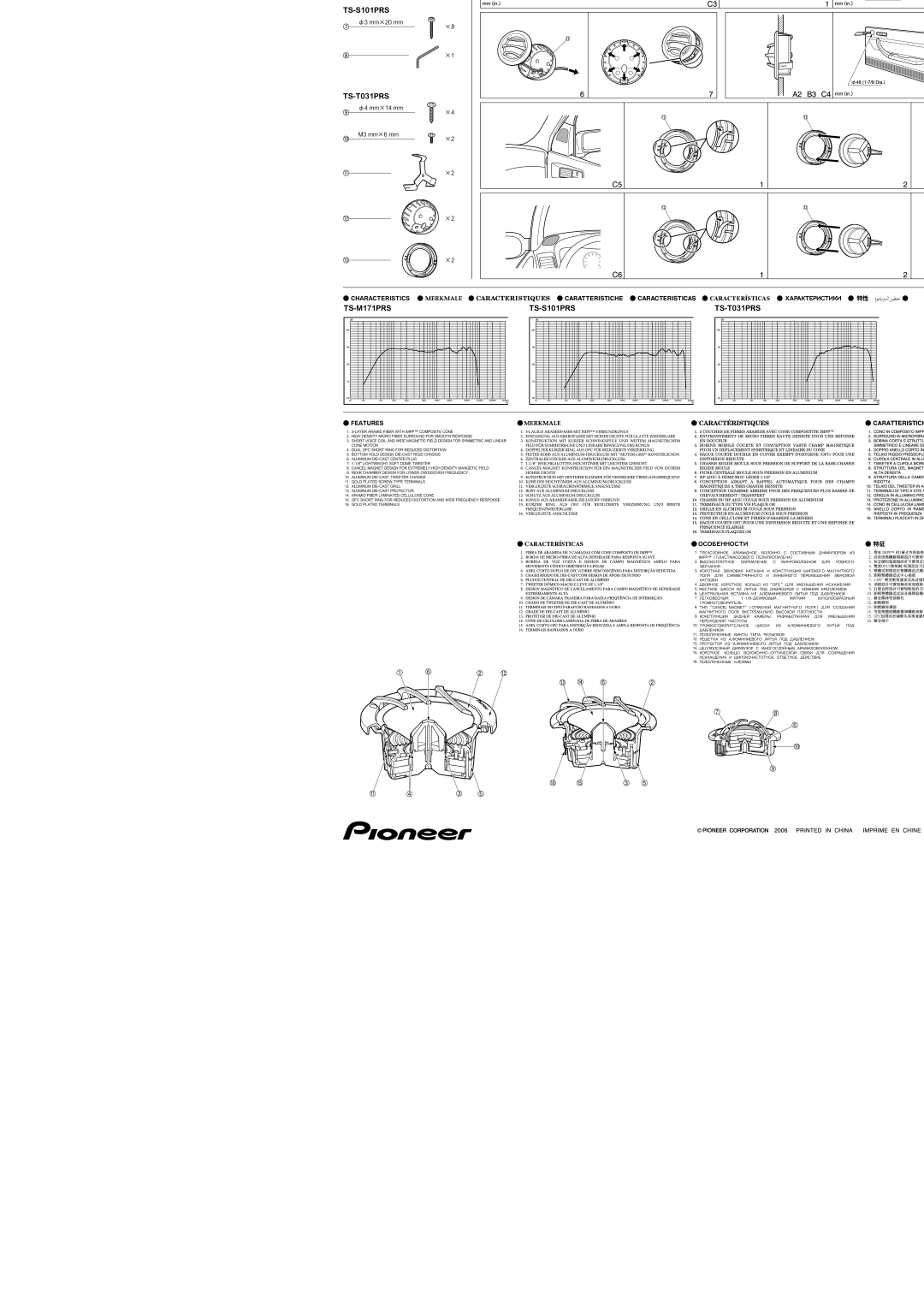 Pioneer TS-M171PRS, TS-S101PRS, TS-T031PRS, TS-171PRS manual 