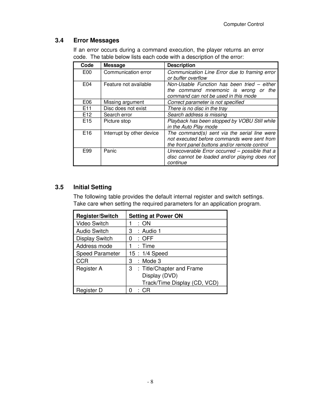 Pioneer V8000 manual Error Messages, Initial Setting, Register/Switch Setting at Power on, Off, Ccr 