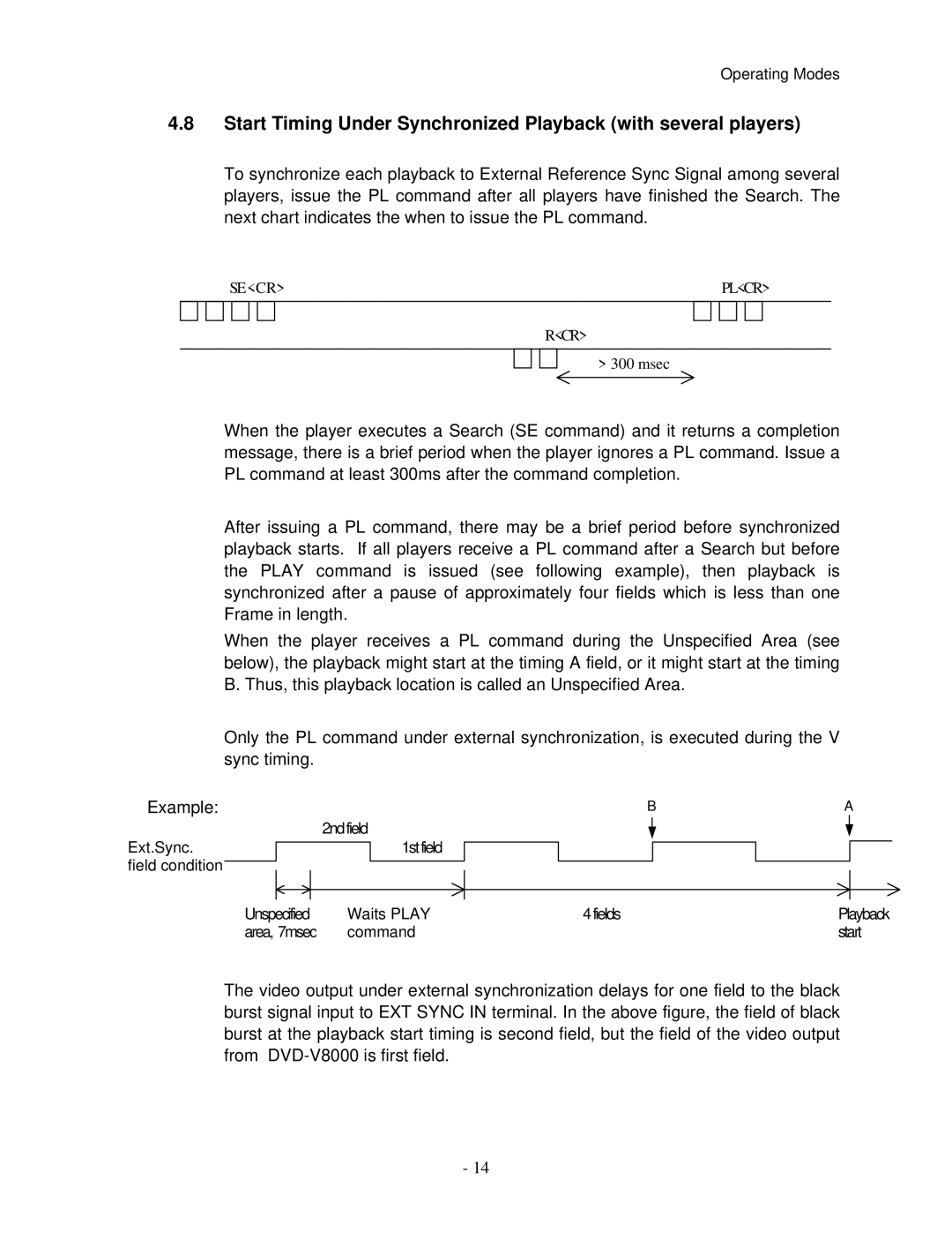 Pioneer V8000 manual 2ndfield Ext.Sync 1stfield Field condition 