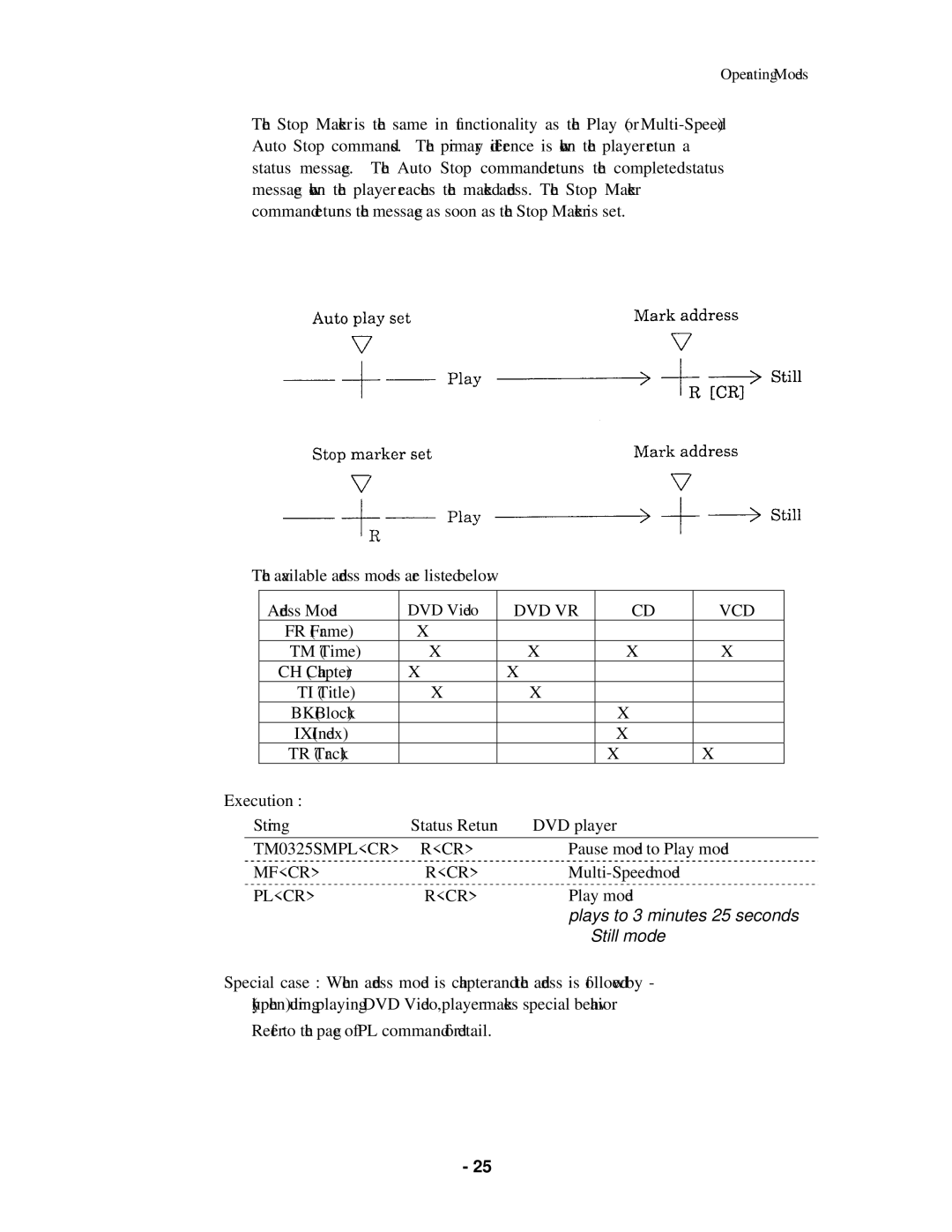 Pioneer V8000 manual TM0325SMPLCR RCR, ⇒ Still mode 