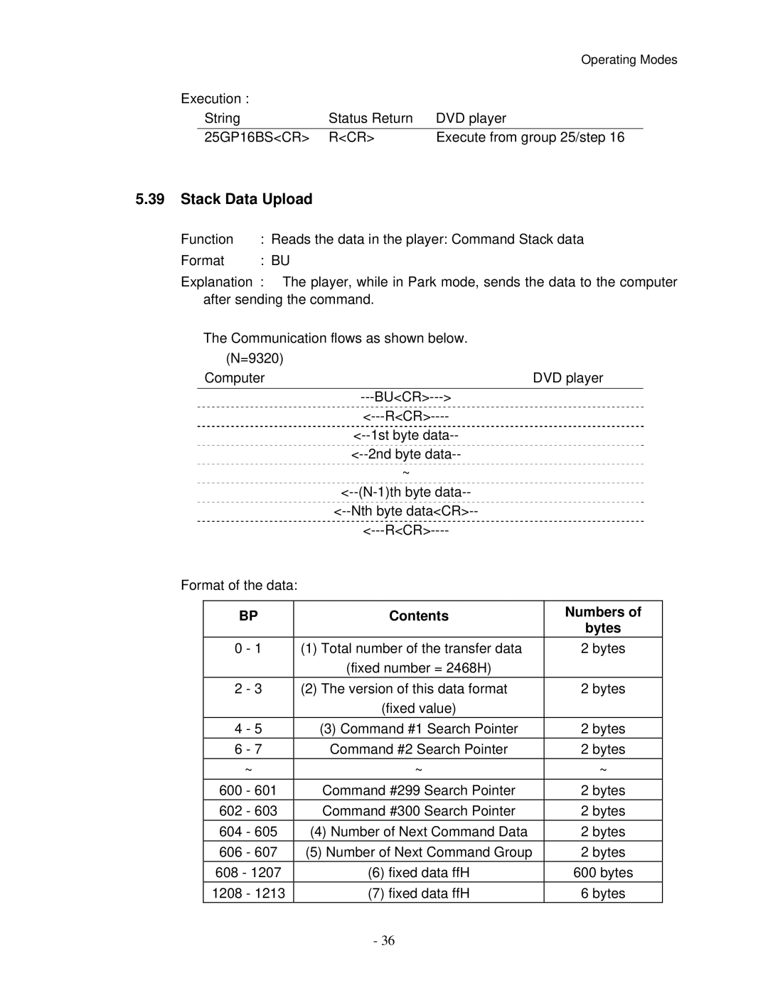 Pioneer V8000 manual Stack Data Upload, Numbers, Bytes 