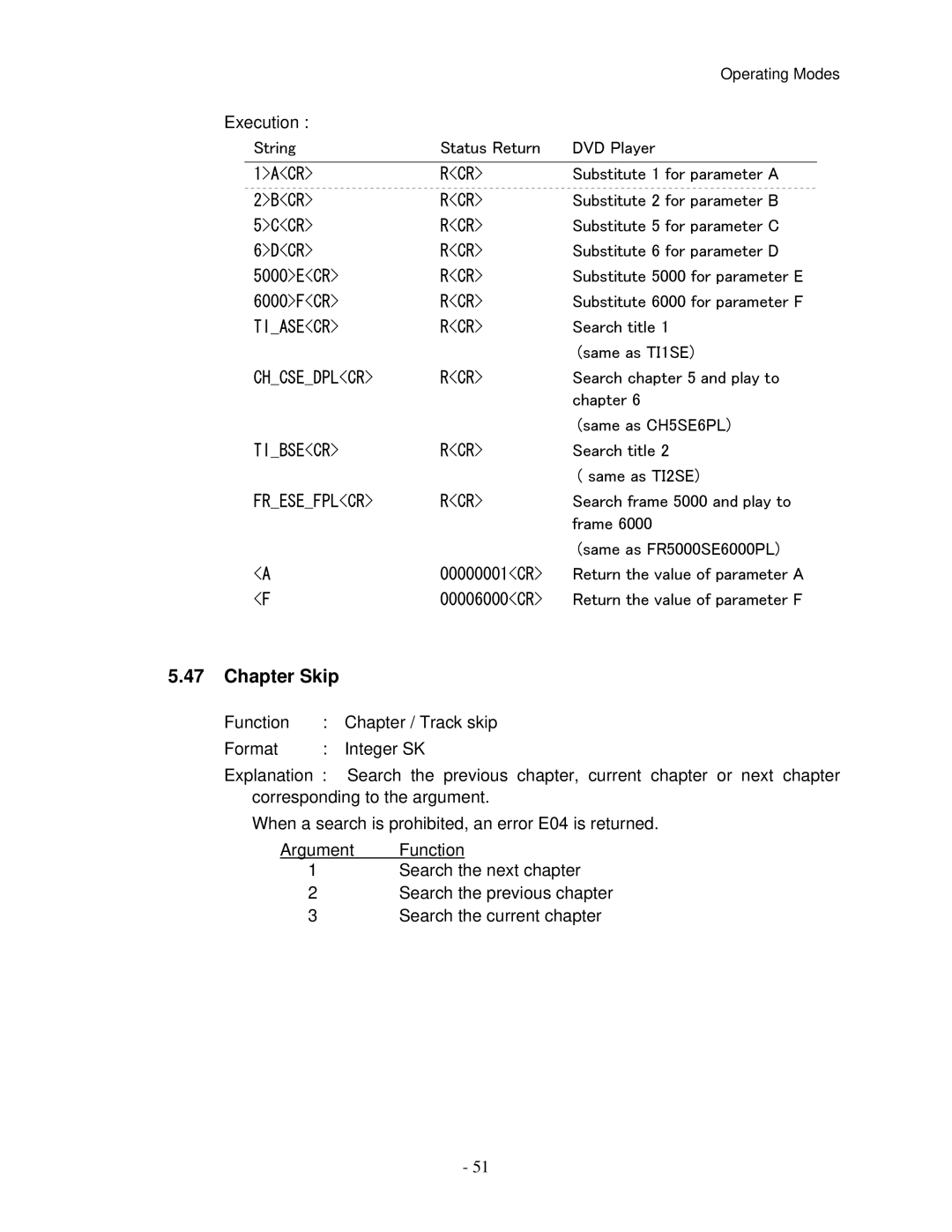 Pioneer V8000 manual Chapter Skip 