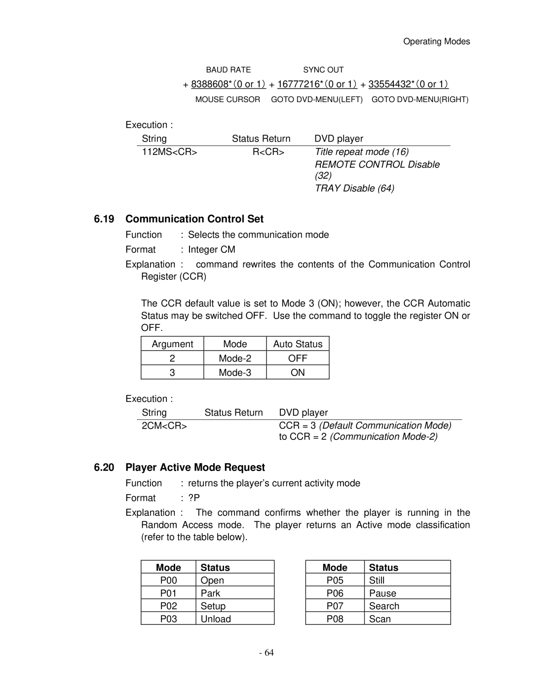 Pioneer V8000 manual Communication Control Set, Player Active Mode Request, 2CMCR, Mode Status 